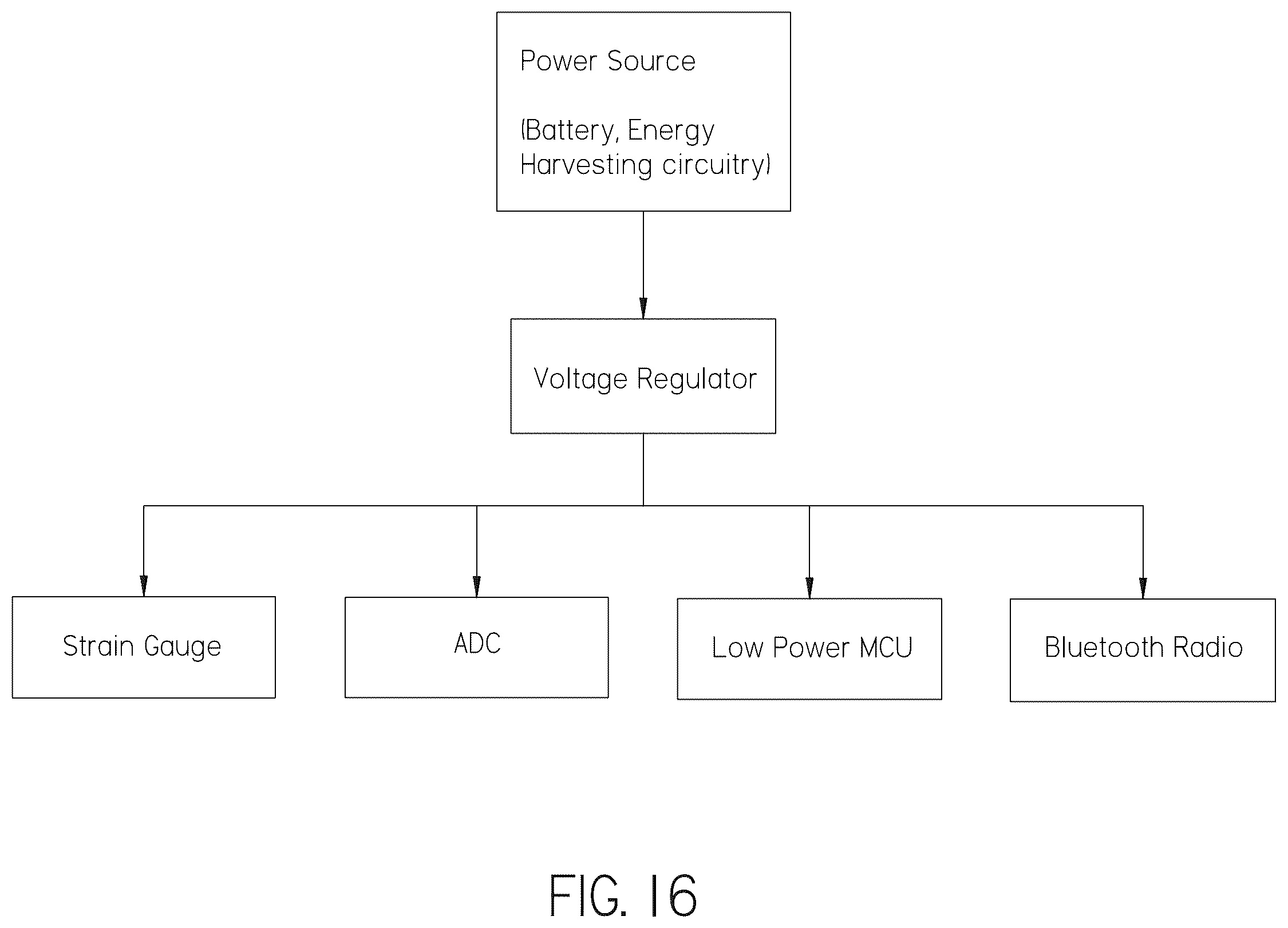 Patent US12590531 Figure 16 – Tension monitor