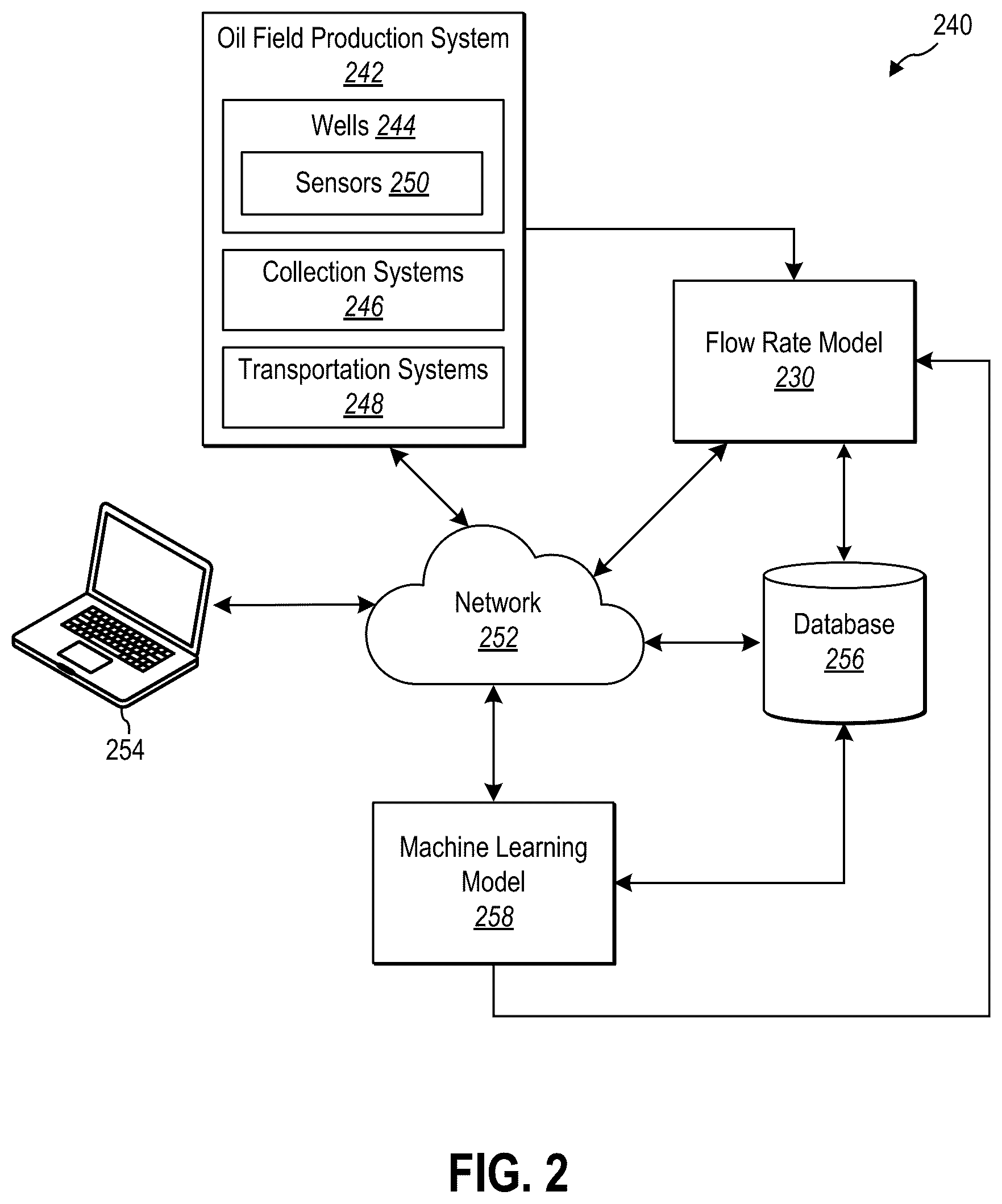 Patent US12590532 Figure 3 – Devices, systems, and methods for estimating flow rates in a plunger lift system