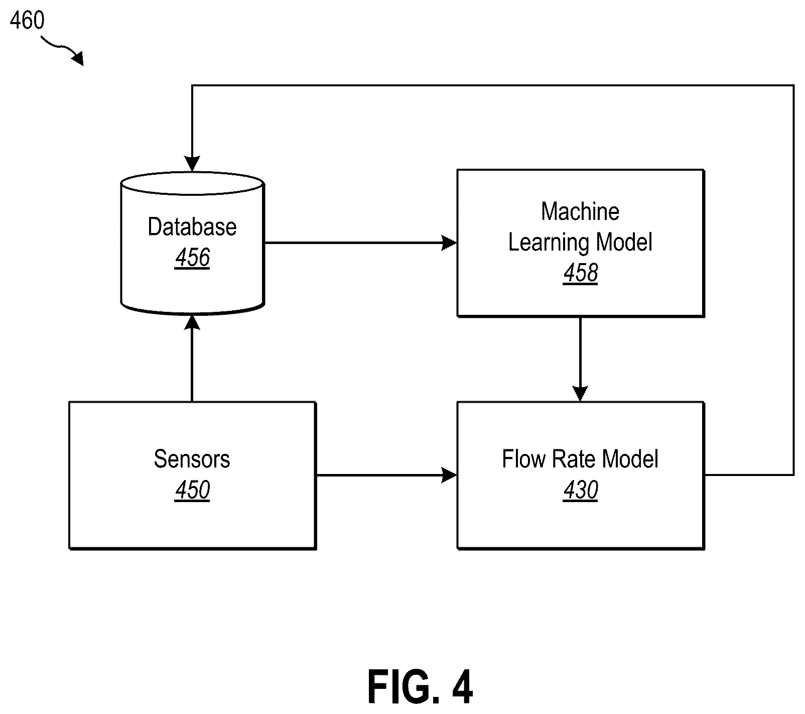 Patent US12590532 Figure 5 – Devices, systems, and methods for estimating flow rates in a plunger lift system