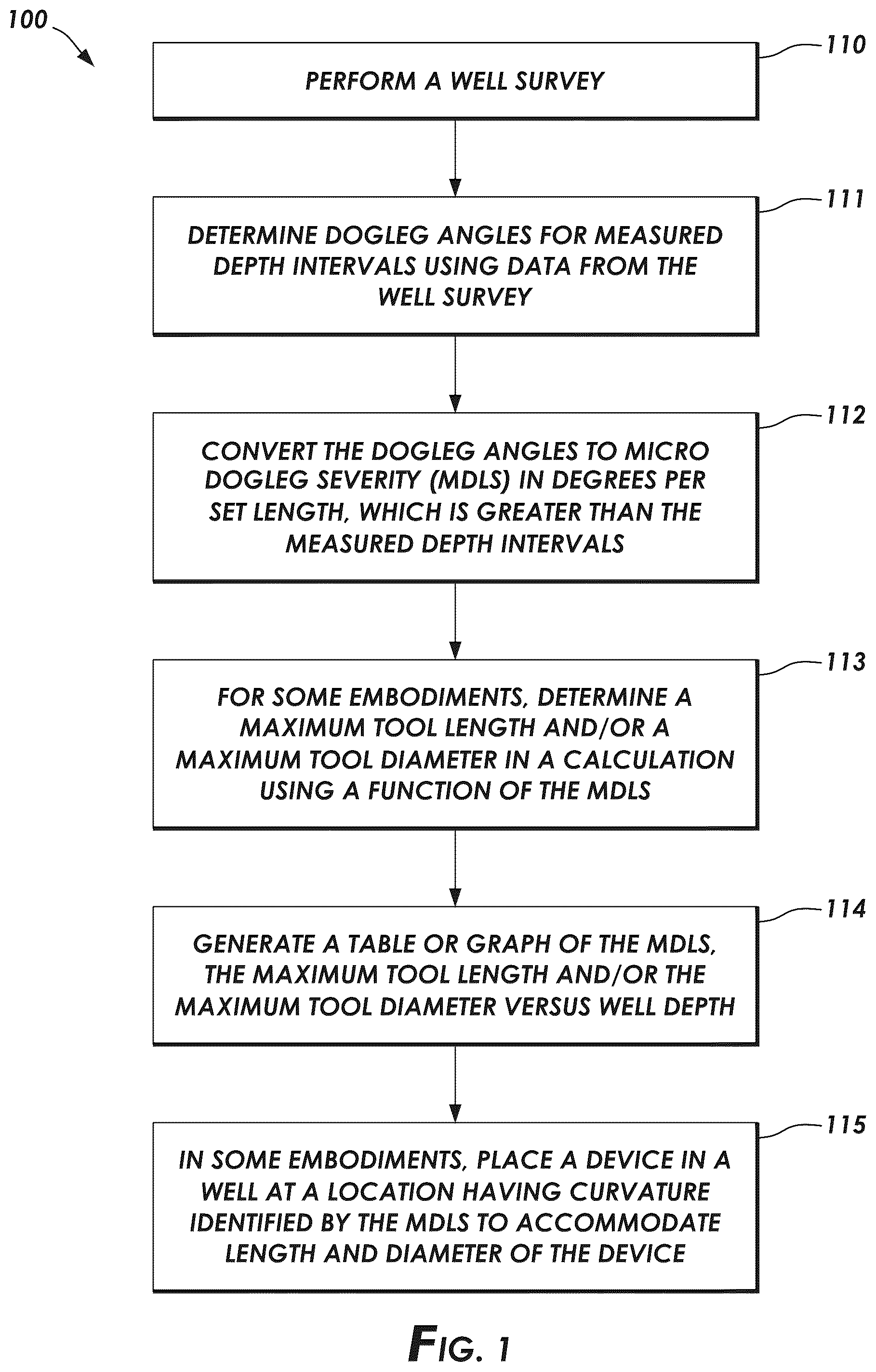 Patent US12590534 Figure 1 – System and method for determining placement of a downhole device