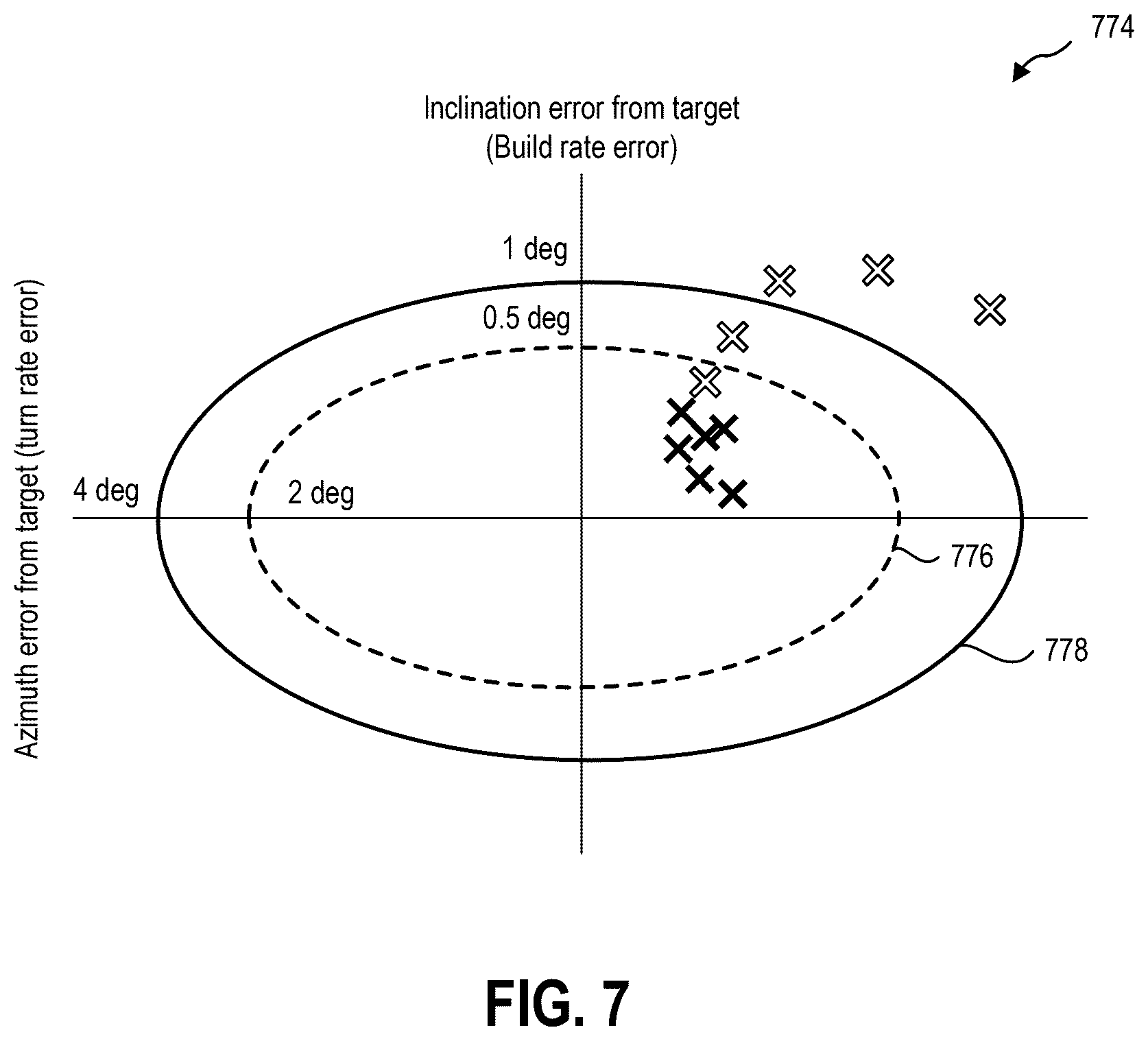 Patent US12590536 Figure 6 – Systems and methods for surface supervision of a downhole tool