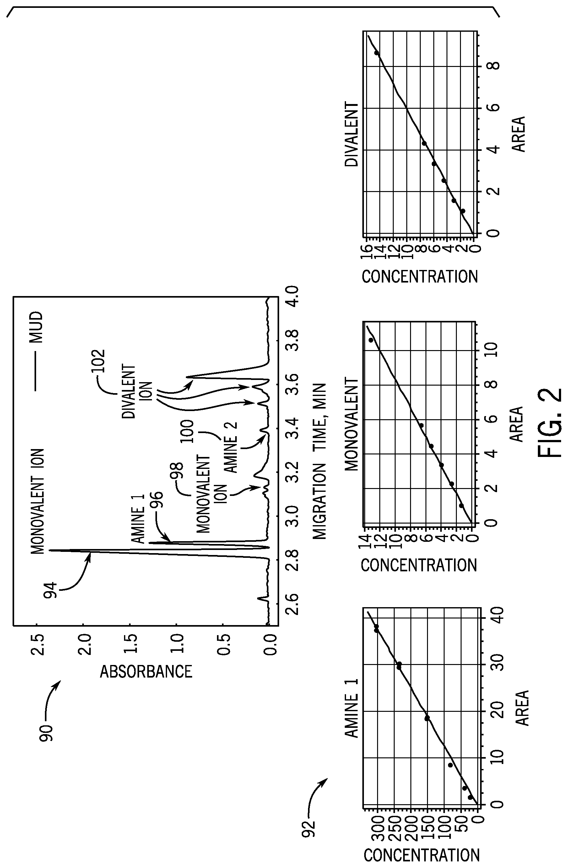 Patent US12590539 Figure 2 – Systems and methods for analysis of drilling fluid