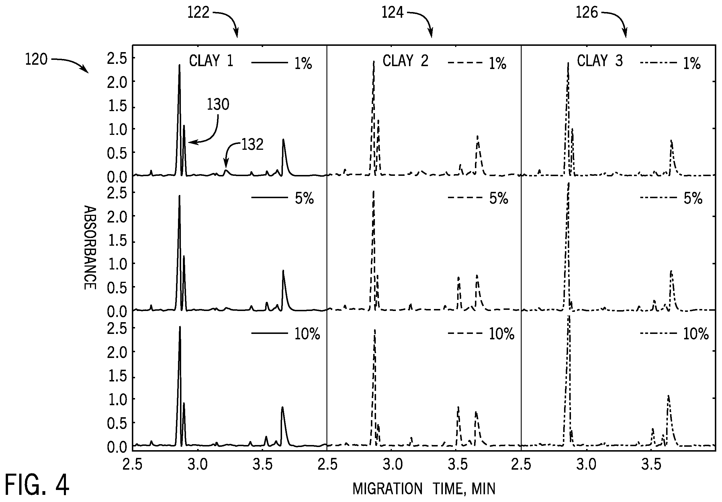 Patent US12590539 Figure 4 – Systems and methods for analysis of drilling fluid