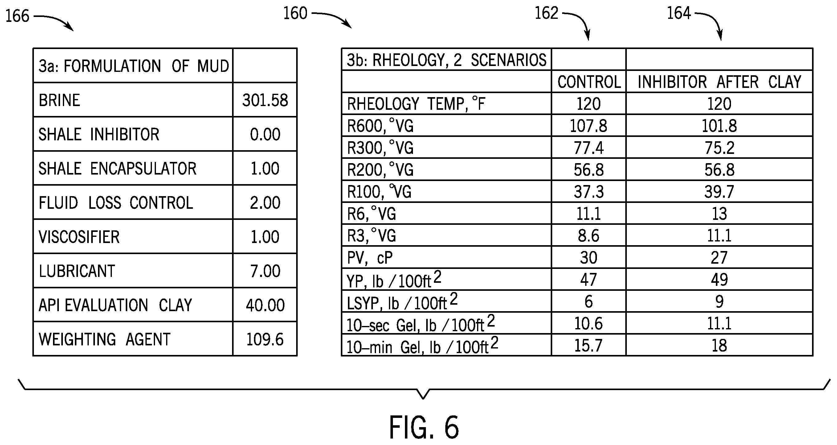 Patent US12590539 Figure 6 – Systems and methods for analysis of drilling fluid