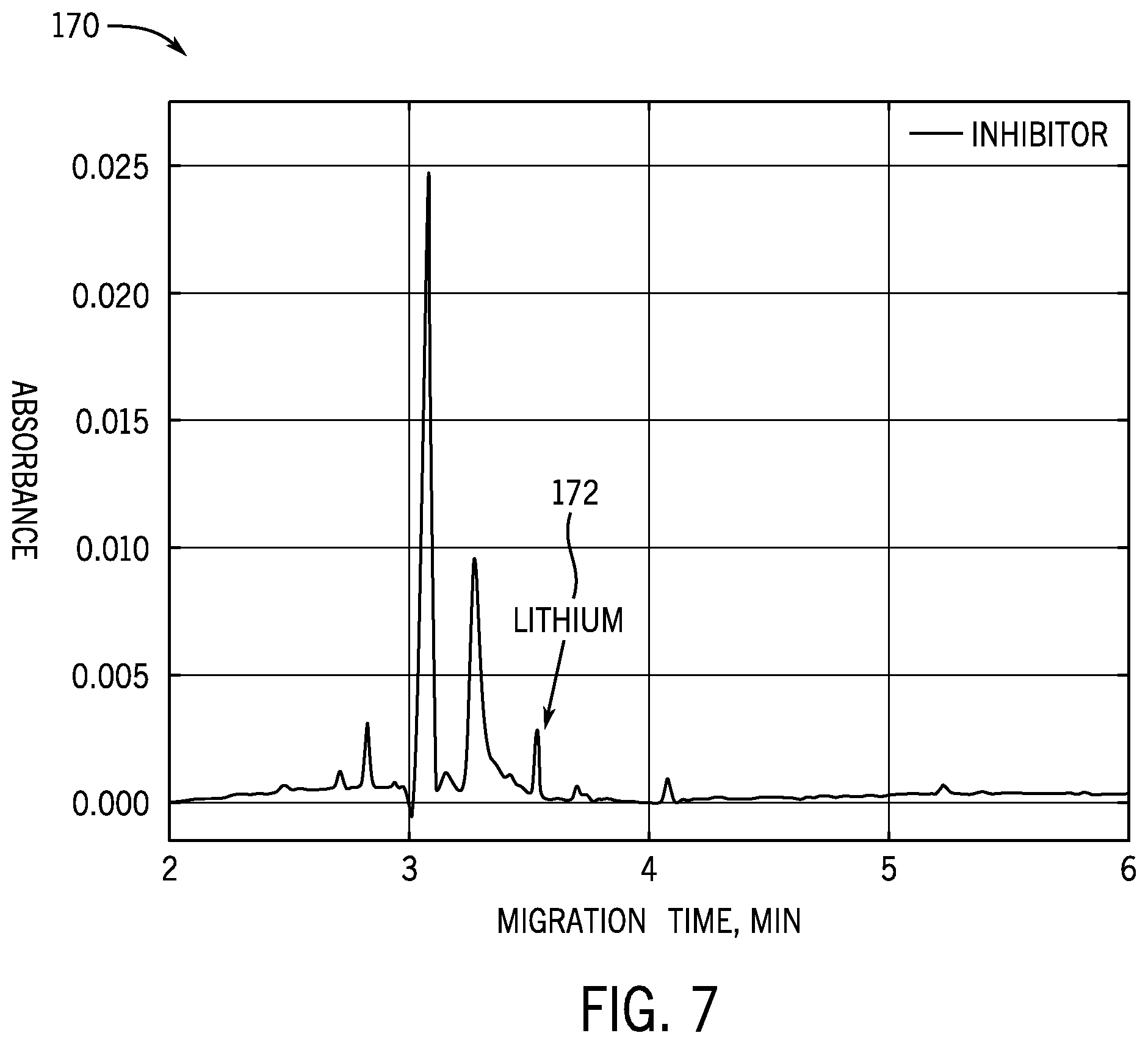 Patent US12590539 Figure 7 – Systems and methods for analysis of drilling fluid