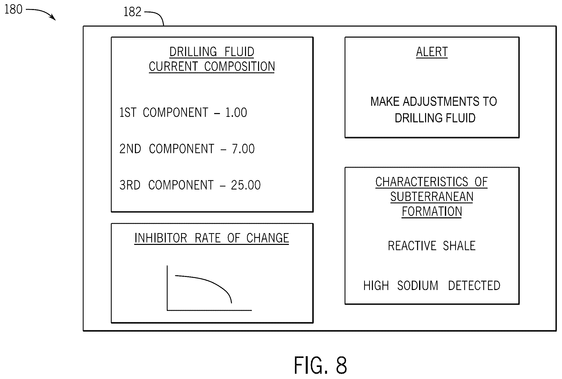 Patent US12590539 Figure 8 – Systems and methods for analysis of drilling fluid