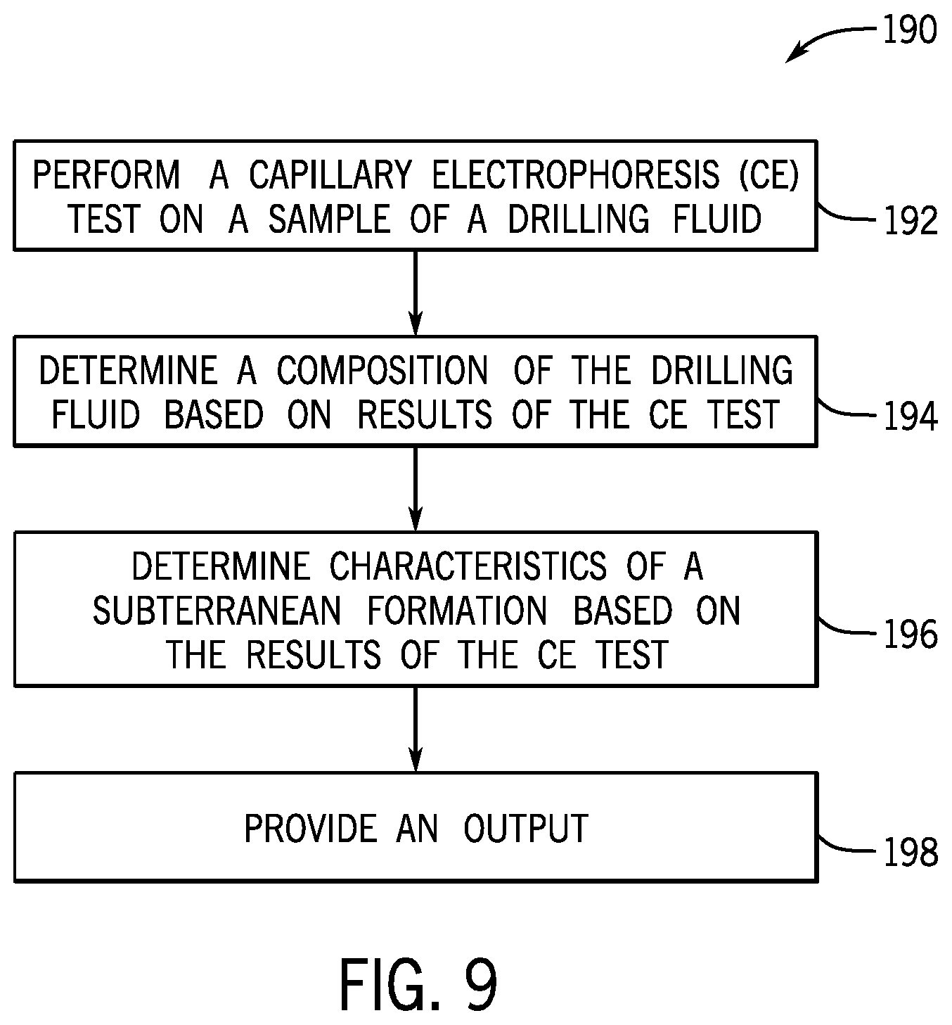 Patent US12590539 Figure 9 – Systems and methods for analysis of drilling fluid