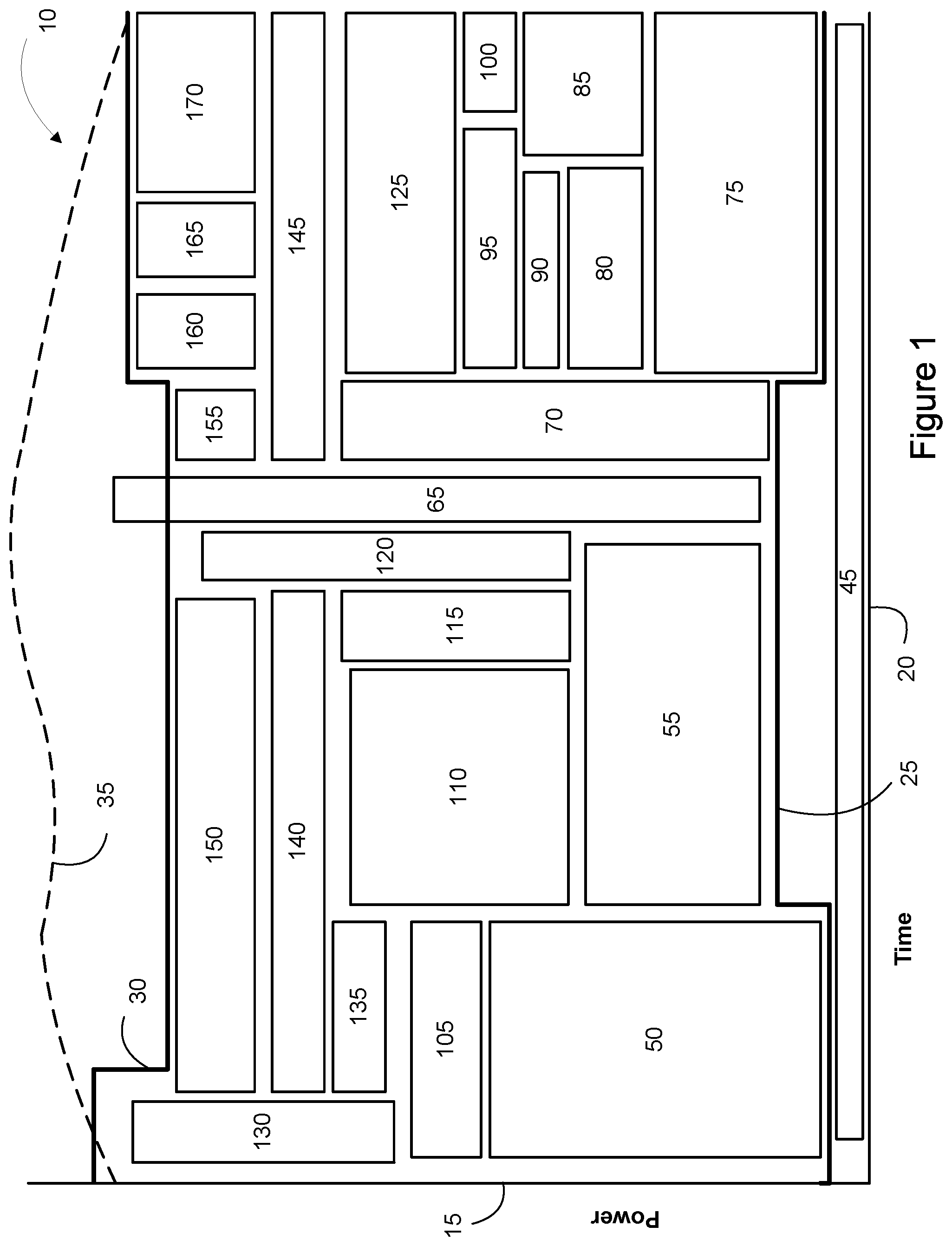 Patent US12590541 Figure 1 – Power optimization through orchestration and prioritization of machines and functions