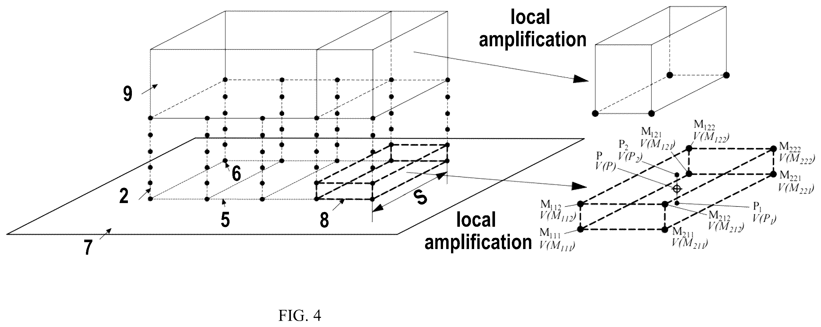 Patent US12590542 Figure 4 – Method for detecting stress state of roadway surrounding rocks based on three-dimensional electric potential response