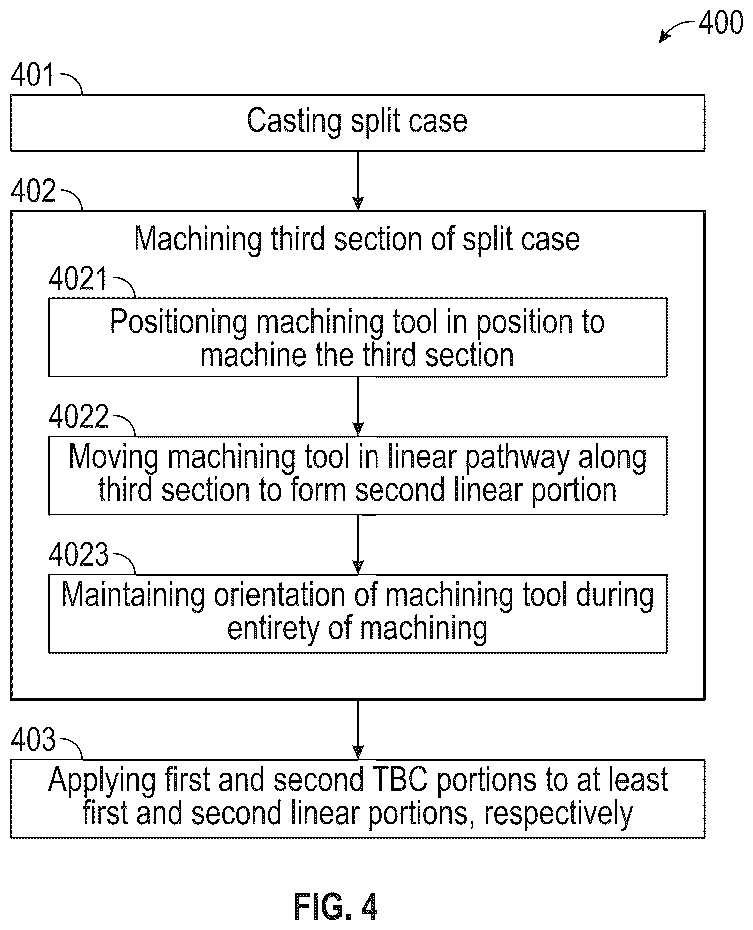 Patent US12590547 Figure 3 – Split case with coatable transistion feature