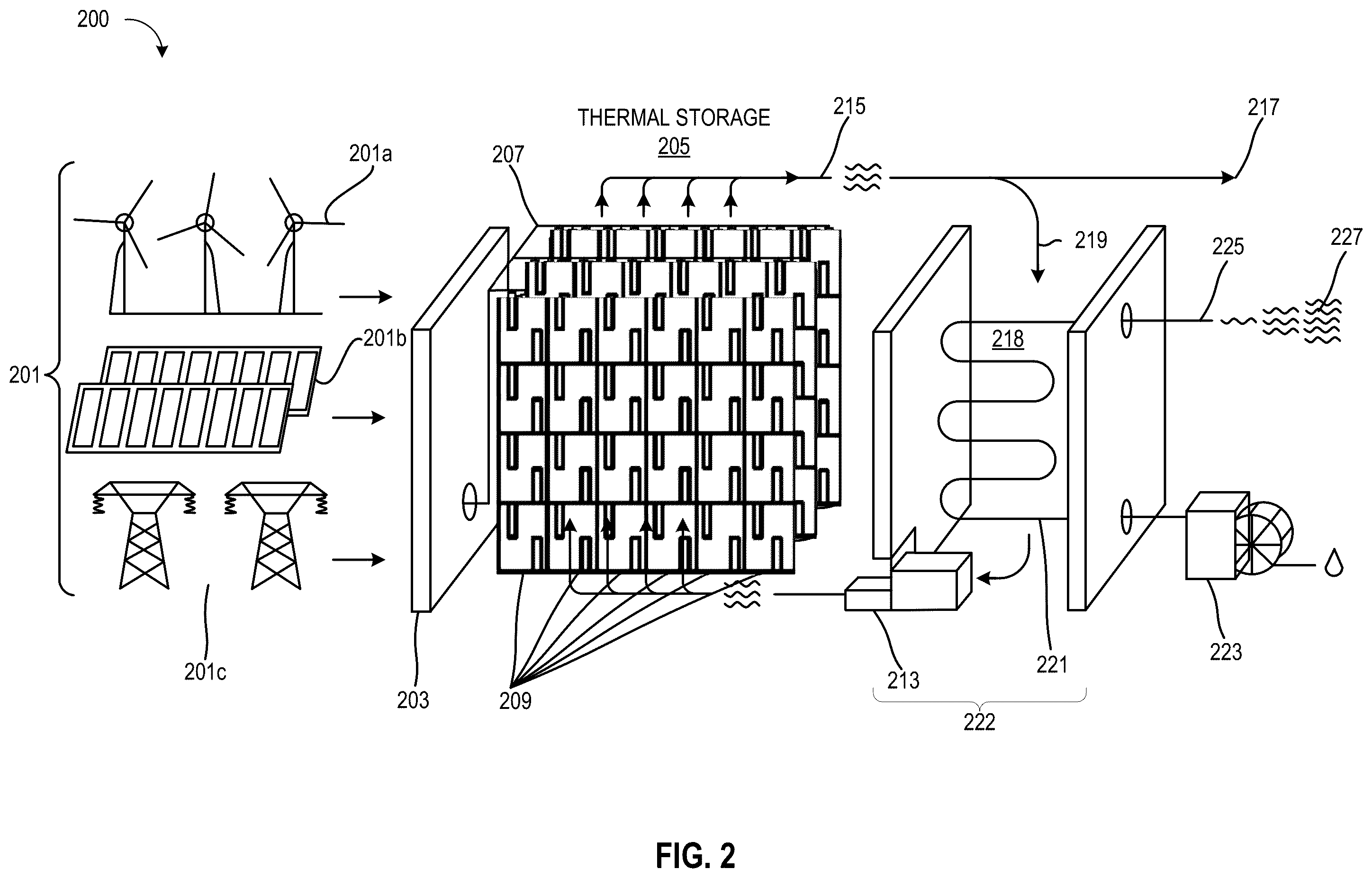 Patent US12590549 Figure 2 – Thermal energy storage system coupled with thermal power cycle systems