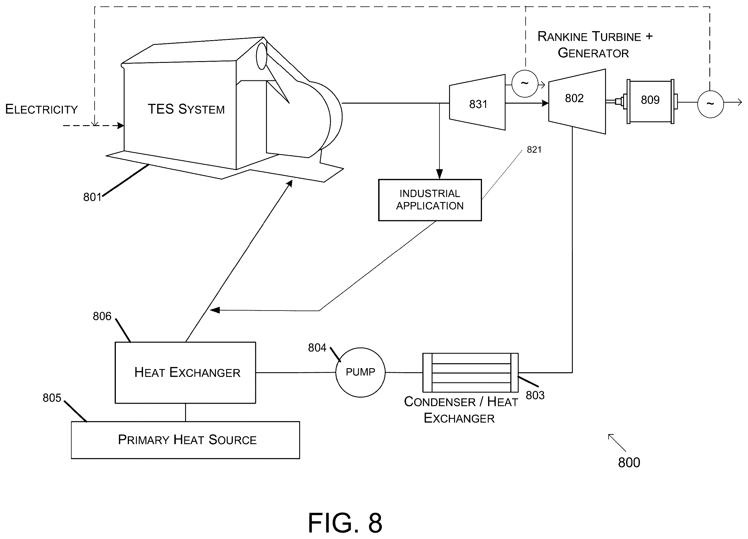 Patent US12590549 Figure 8 – Thermal energy storage system coupled with thermal power cycle systems