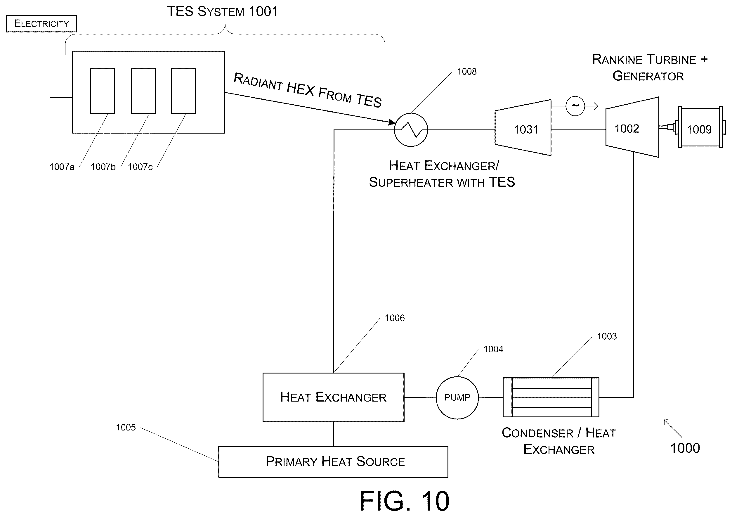Patent US12590549 Figure 10 – Thermal energy storage system coupled with thermal power cycle systems