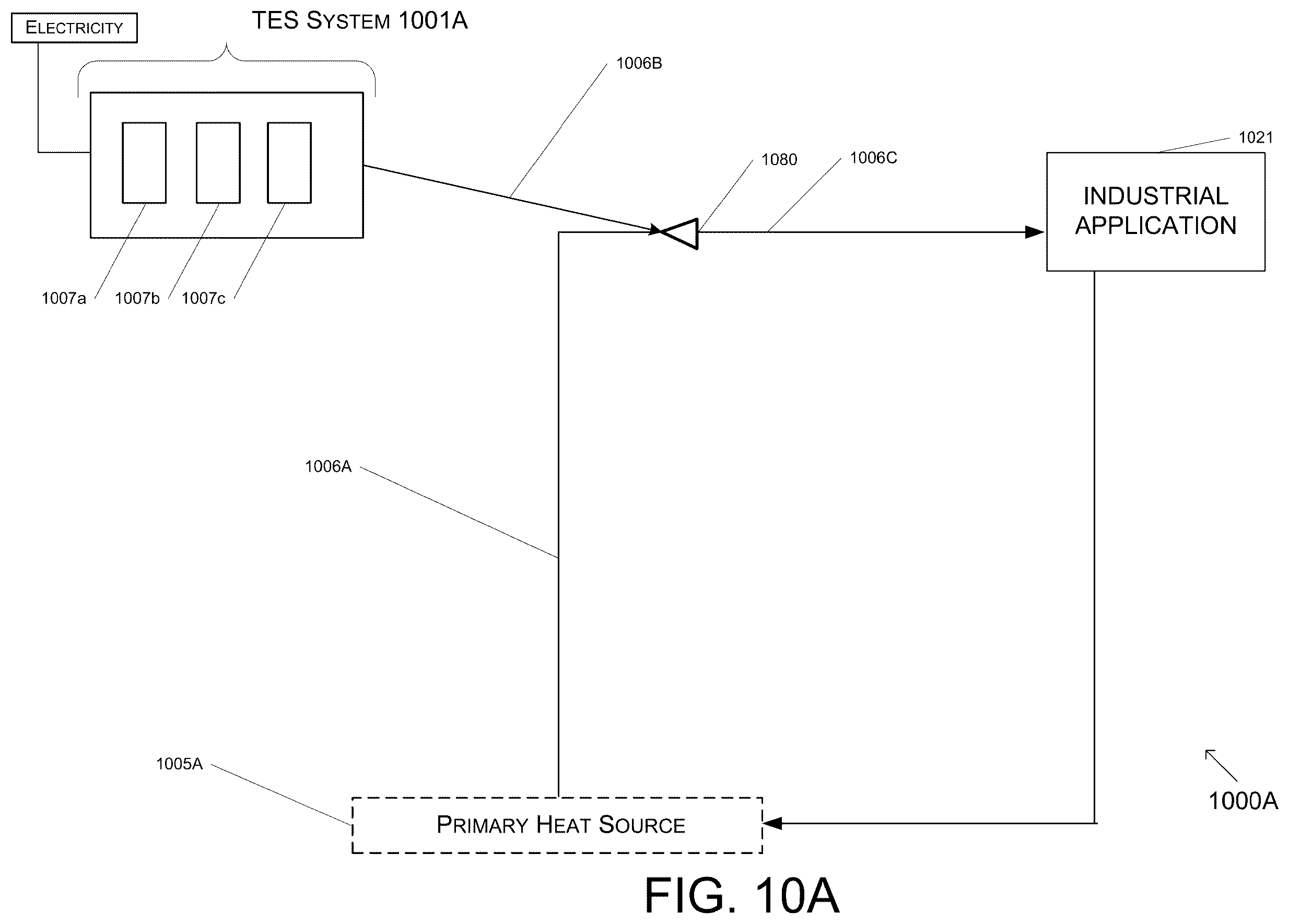 Patent US12590549 Figure 11 – Thermal energy storage system coupled with thermal power cycle systems