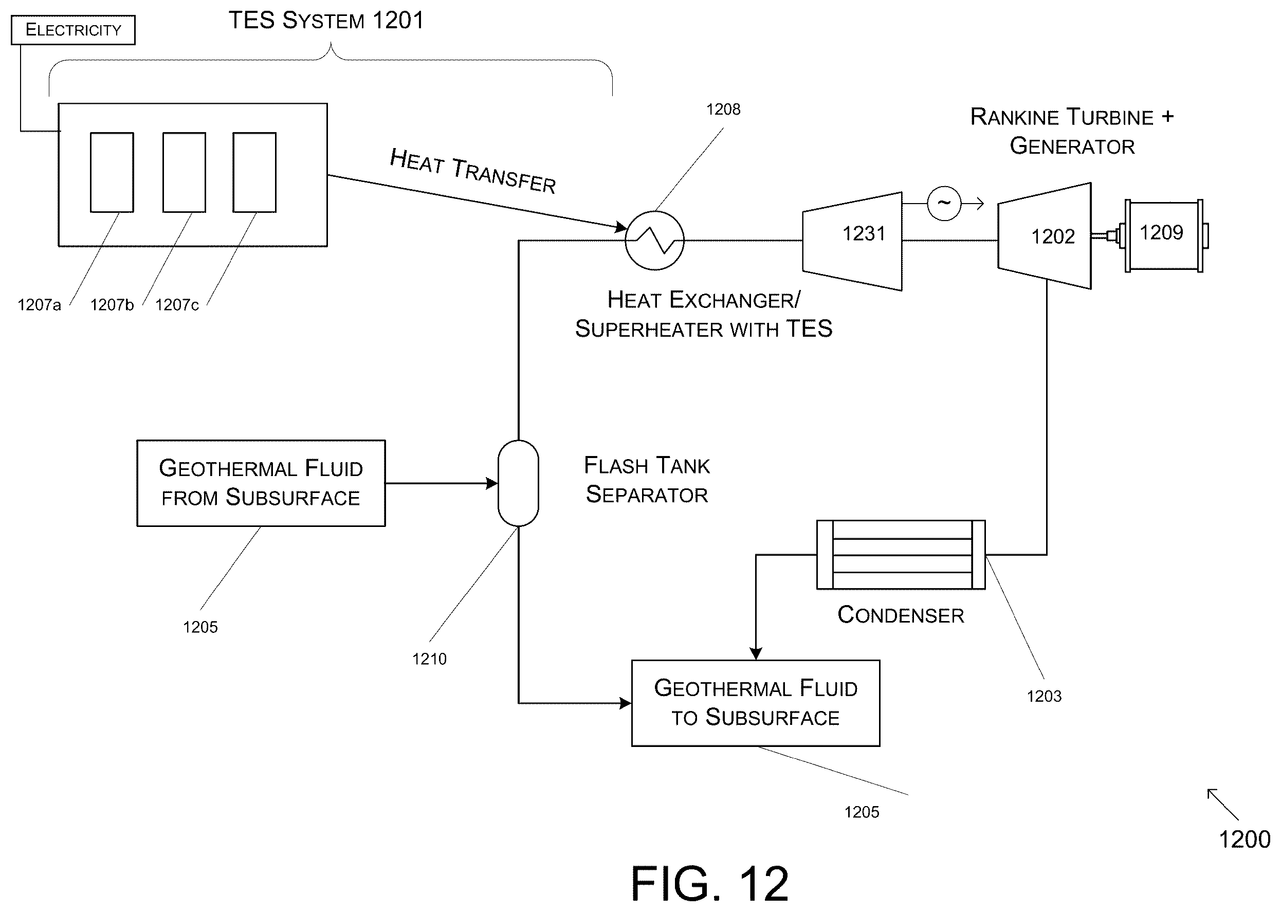 Patent US12590549 Figure 15 – Thermal energy storage system coupled with thermal power cycle systems