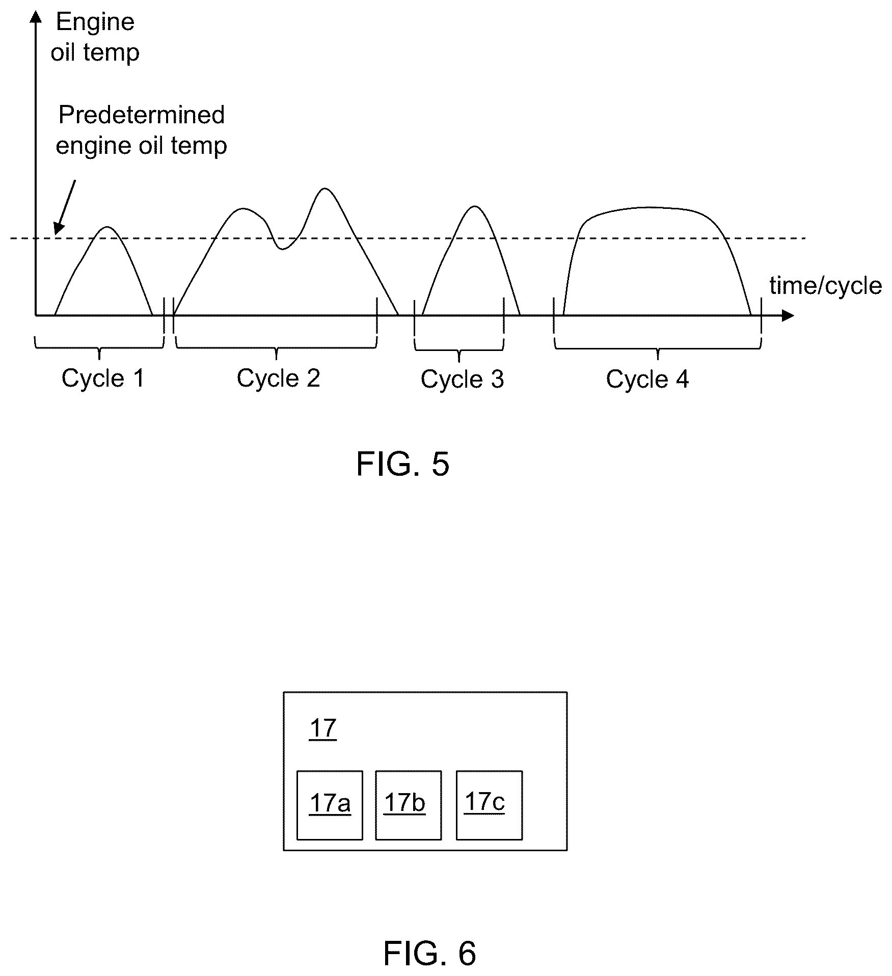 Patent US12590555 Figure 4 – Method and control arrangement for controlling operation of a fan in a cooling system of a vehicle