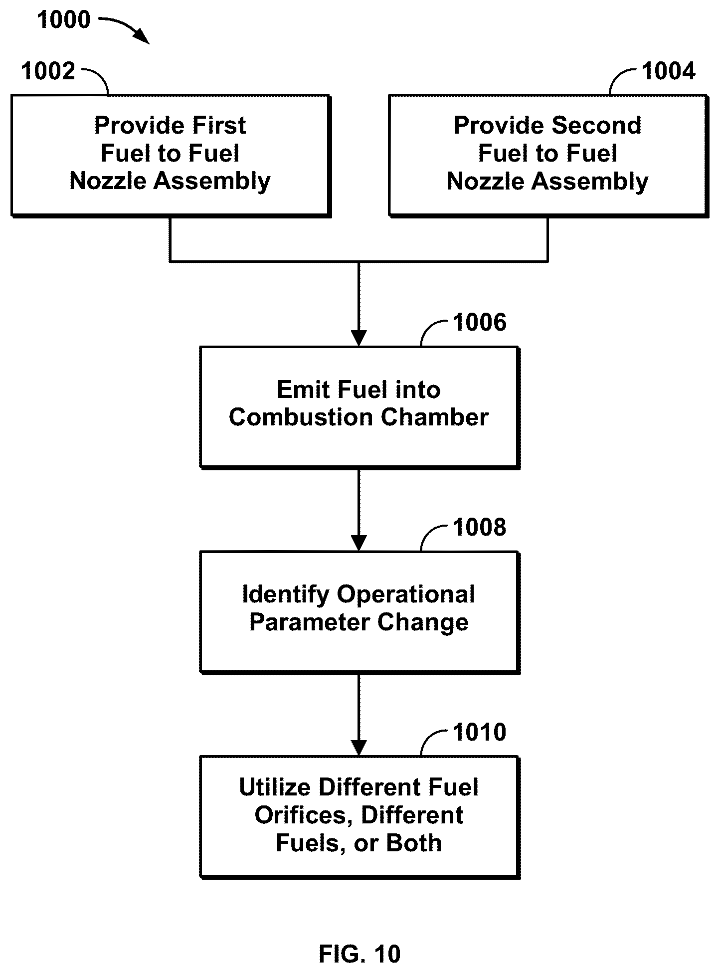 Patent US12590556 Figure 10 – Gas turbine engine, fuel nozzle assembly, and method