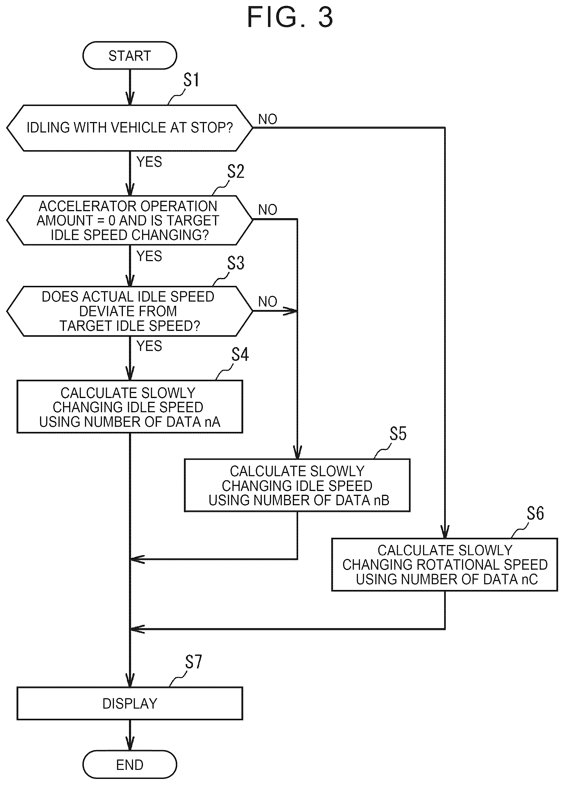 Patent US12590563 Figure 3 – Vehicle