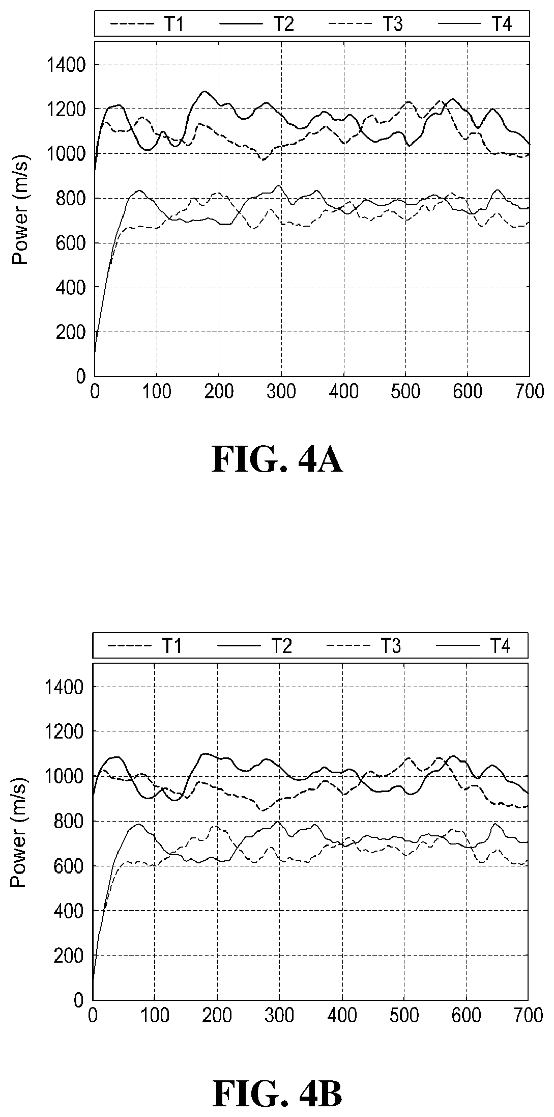 Patent US12590566 Figure 4 – Offshore wind power plant designed to reduce fatigue load of wind turbine
