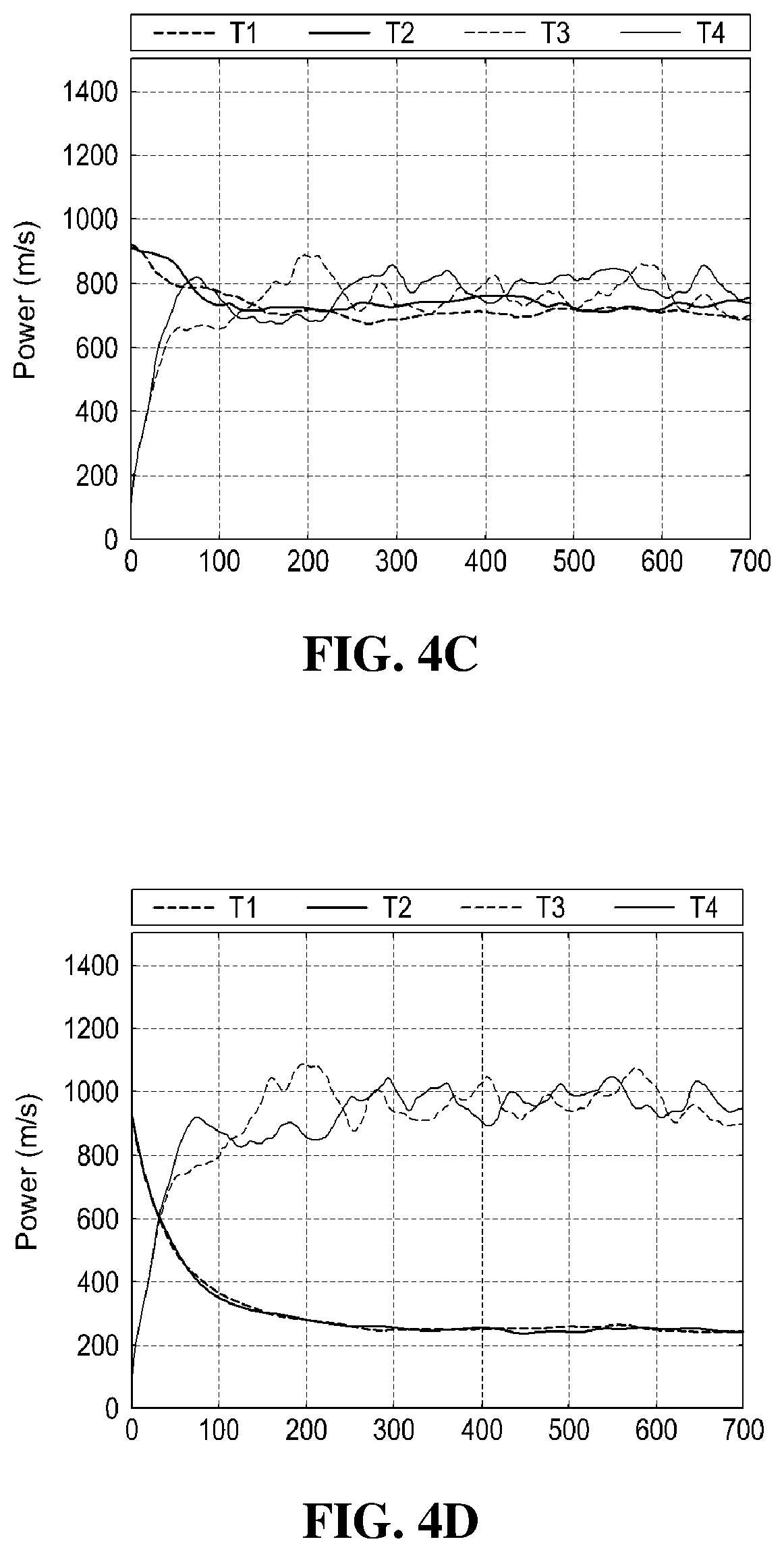 Patent US12590566 Figure 5 – Offshore wind power plant designed to reduce fatigue load of wind turbine
