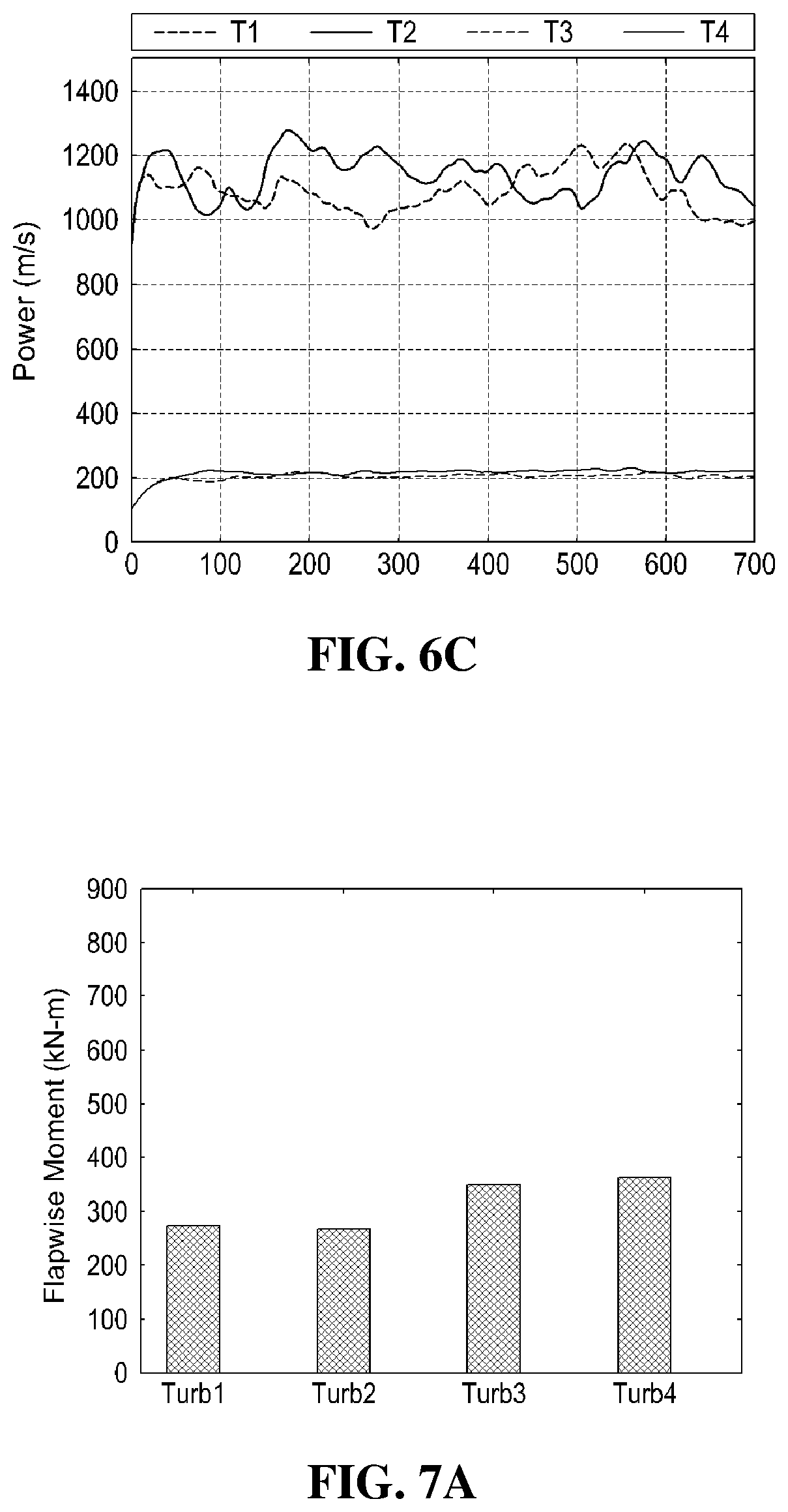 Patent US12590566 Figure 9 – Offshore wind power plant designed to reduce fatigue load of wind turbine