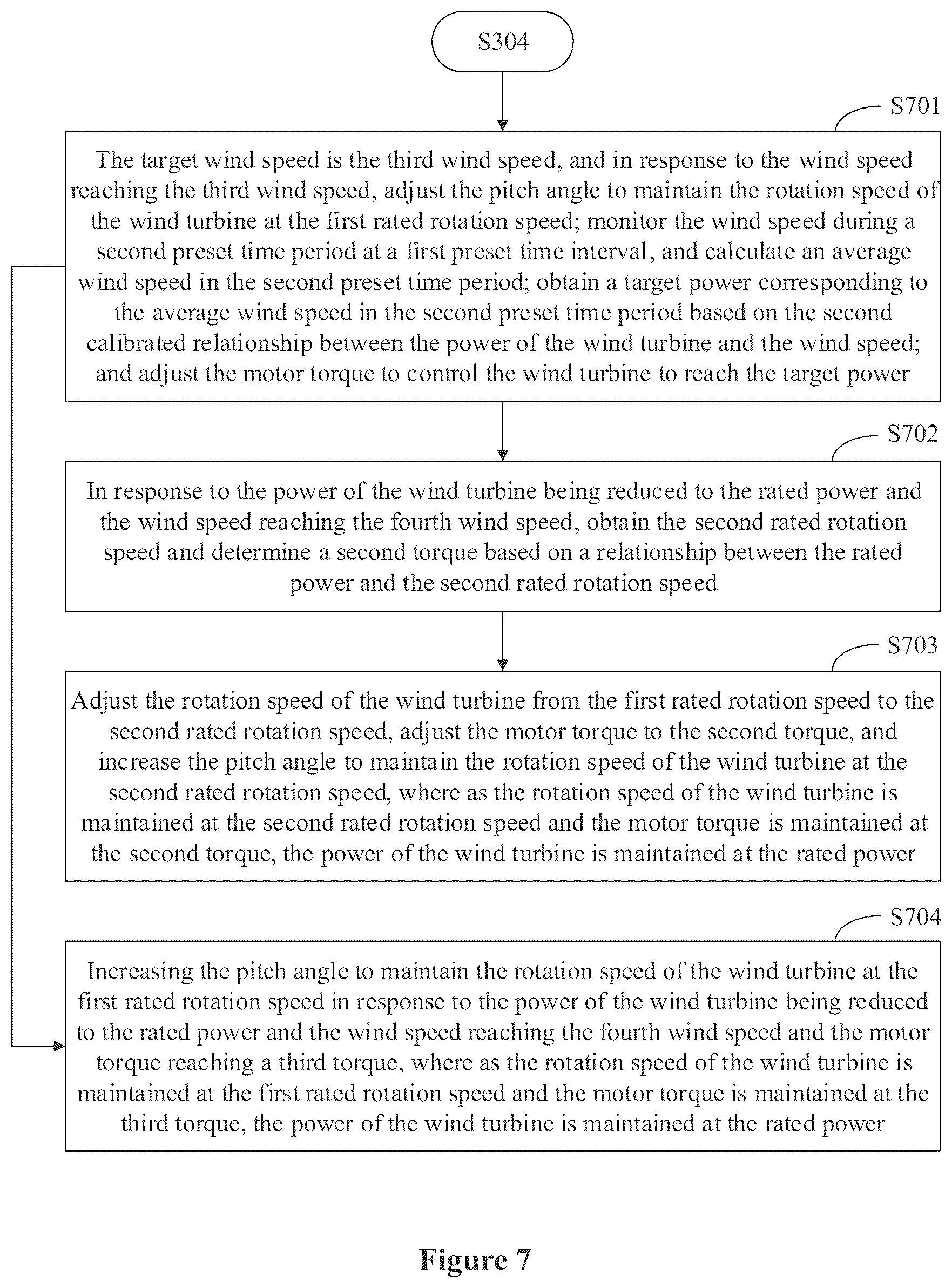Patent US12590567 Figure 11 – Control method and apparatus for wind turbine generator set, and device