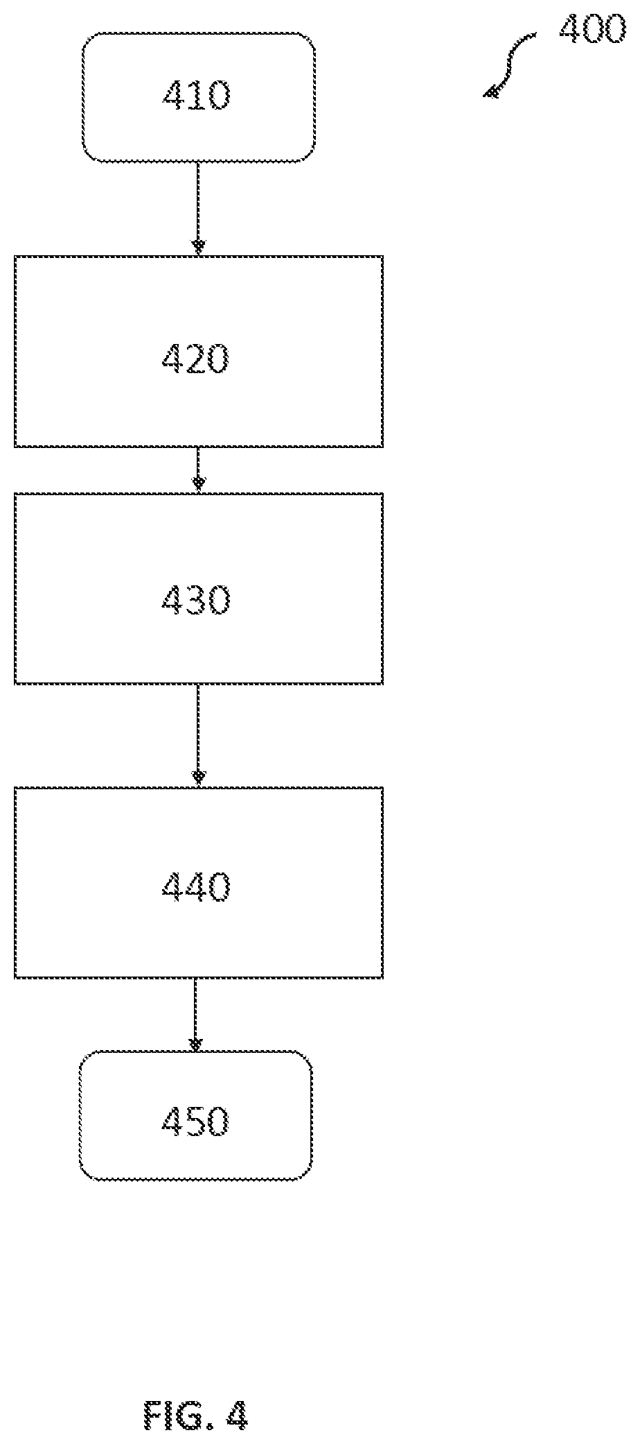 Patent US12590568 Figure 4 – Apparatuses and methods for power control for wind turbines