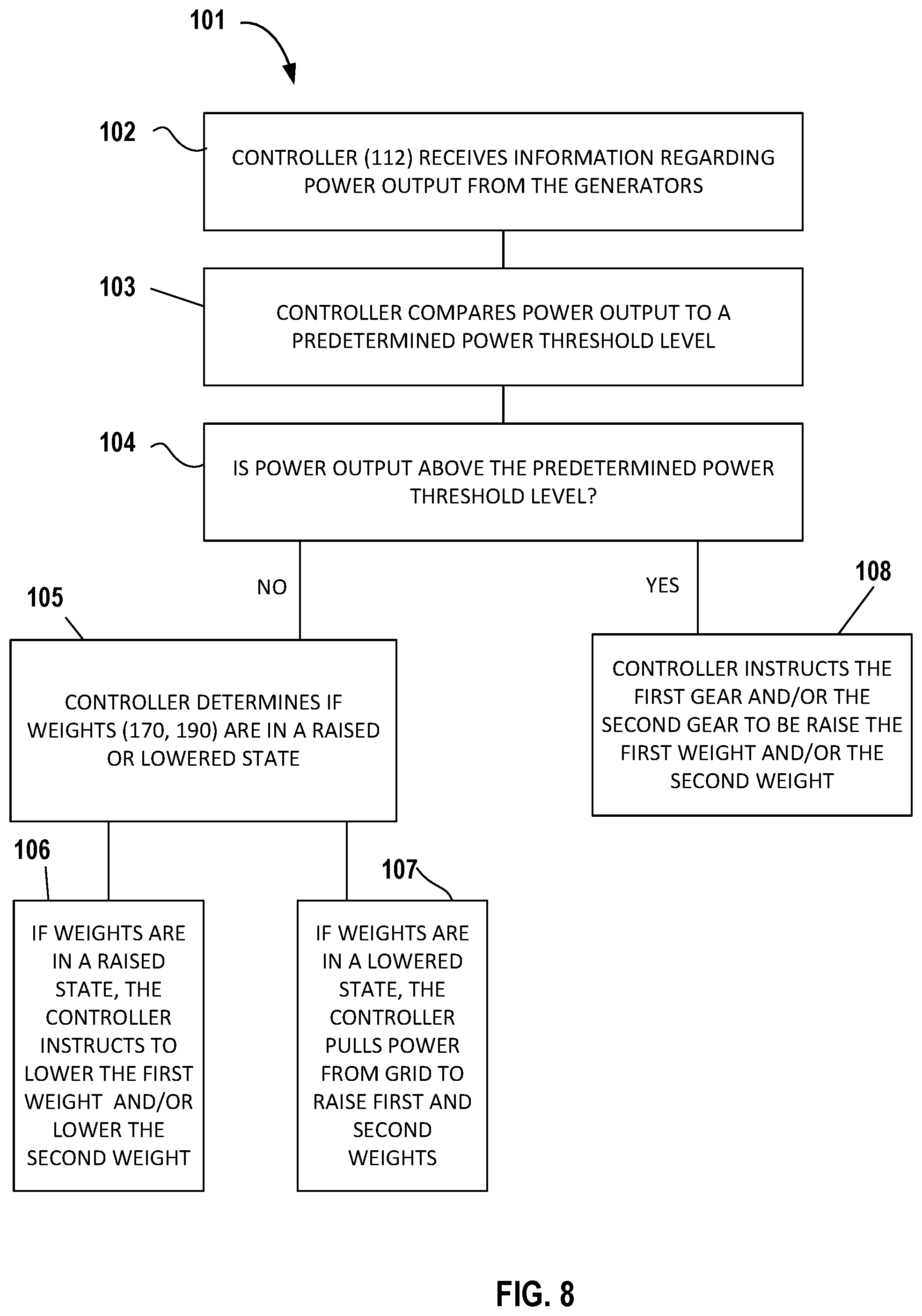 Patent US12590569 Figure 6 – Wind turbine assembly and method of assembling a wind turbine assembly