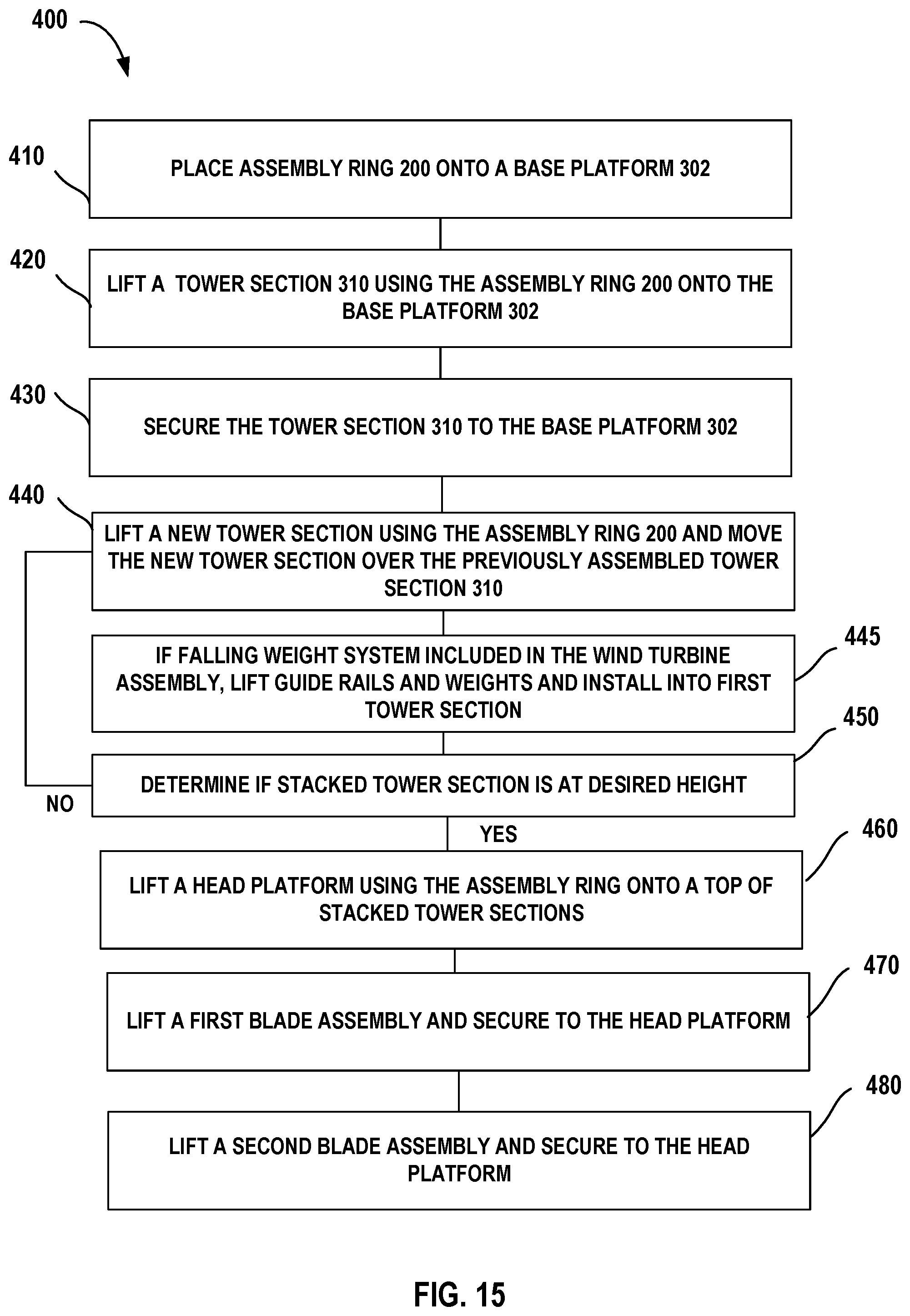 Patent US12590569 Figure 10 – Wind turbine assembly and method of assembling a wind turbine assembly
