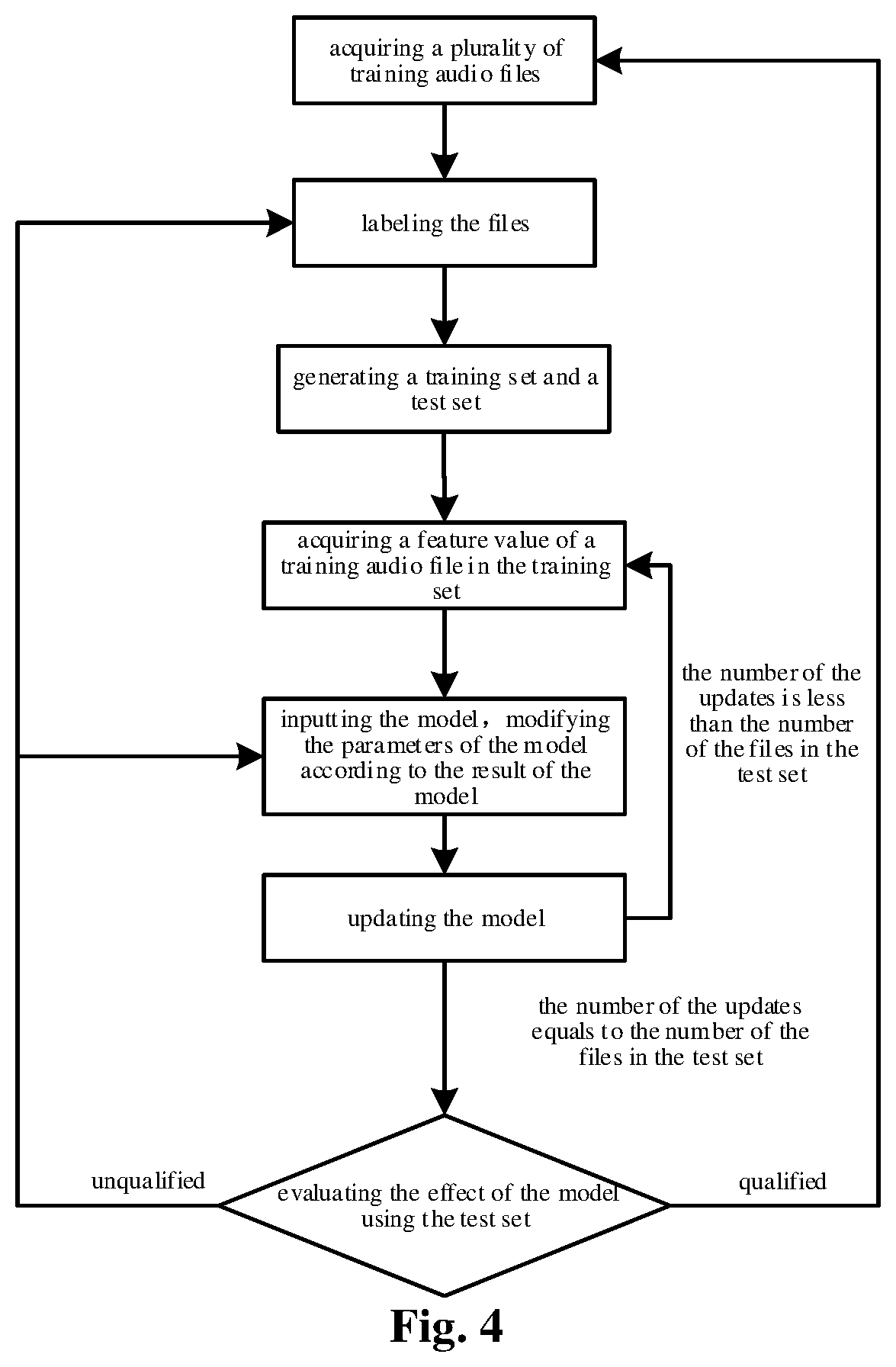 Patent US12590570 Figure 3 – Blade fault diagnosis method, apparatus and system, and storage medium
