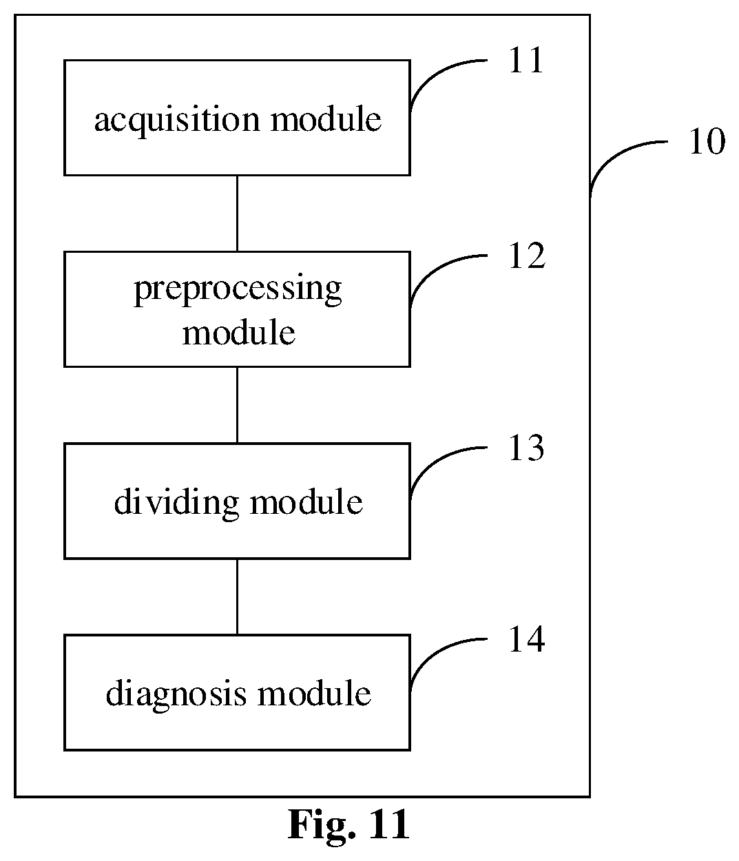 Patent US12590570 Figure 9 – Blade fault diagnosis method, apparatus and system, and storage medium