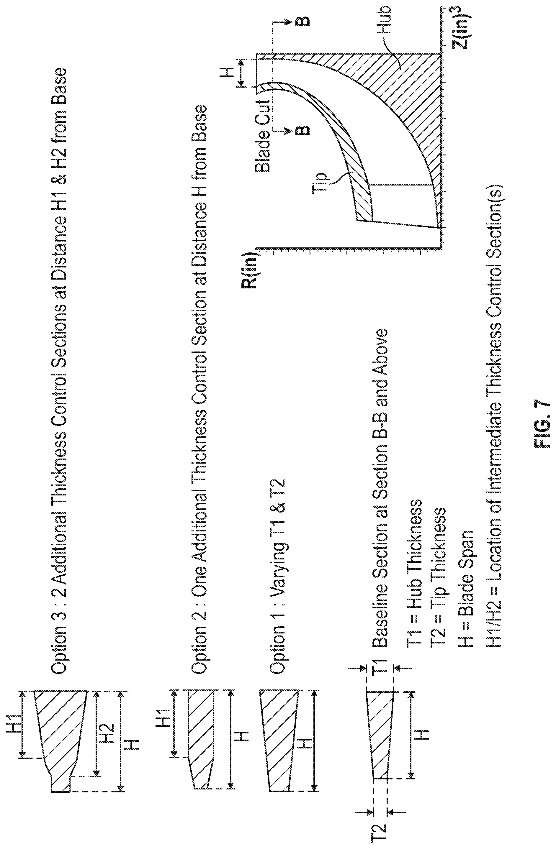 Patent US12590590 Figure 5 – Aircraft engine impeller with exducer shroud forward sweep