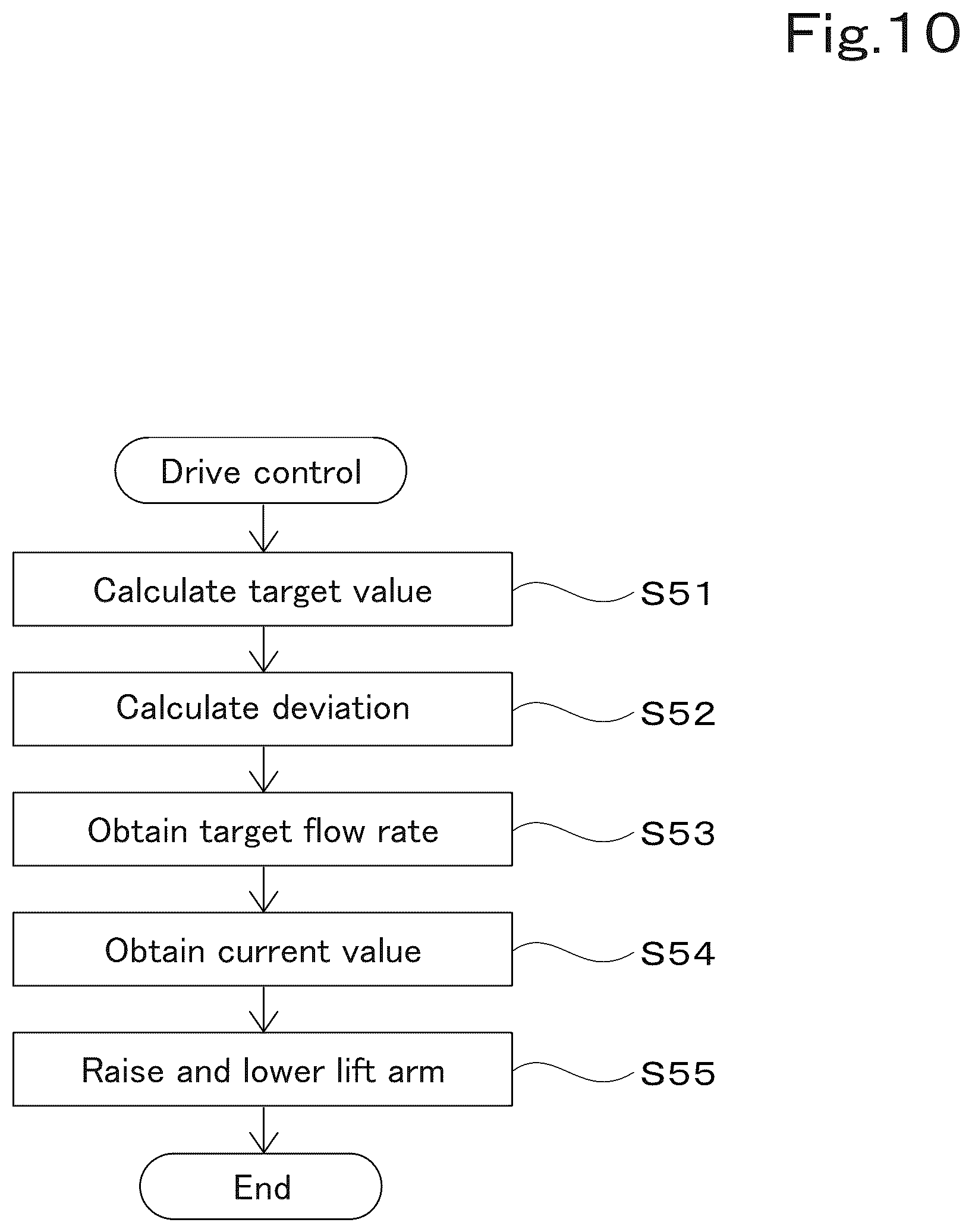 Patent US12590596 Figure 10 – Working machine and control method therefor