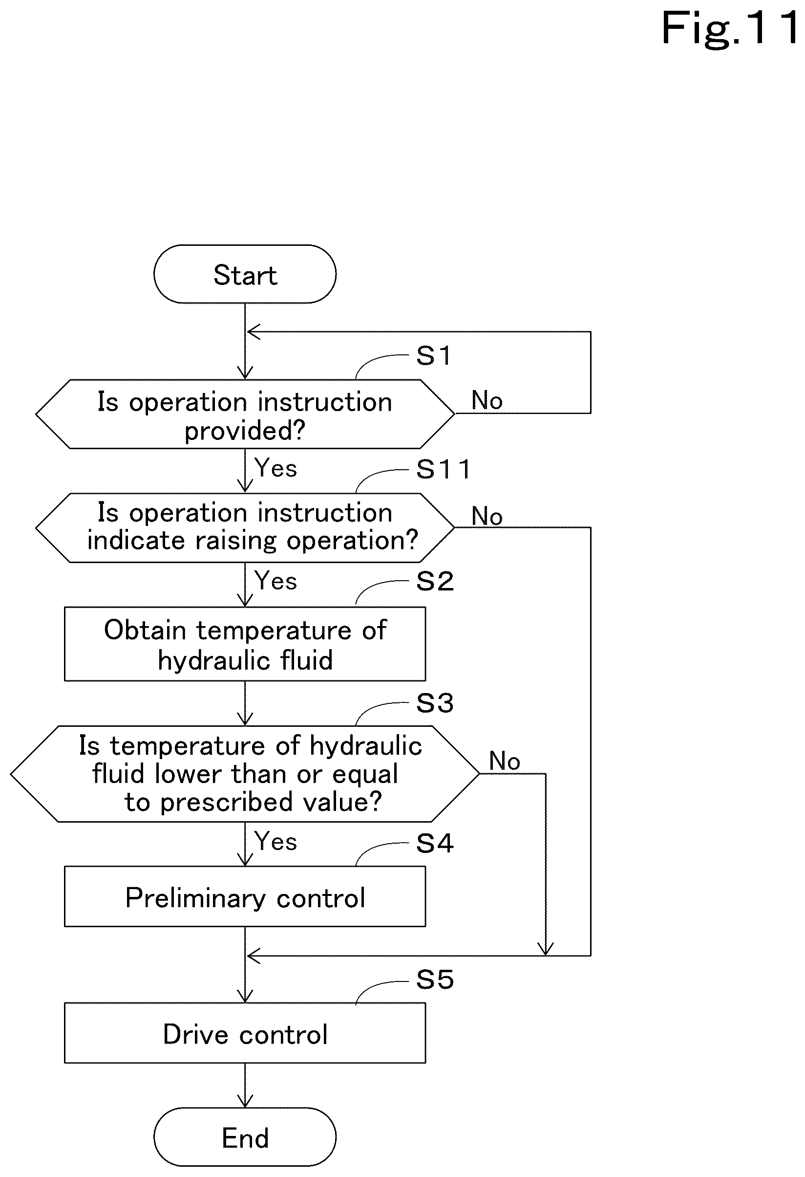 Patent US12590596 Figure 11 – Working machine and control method therefor