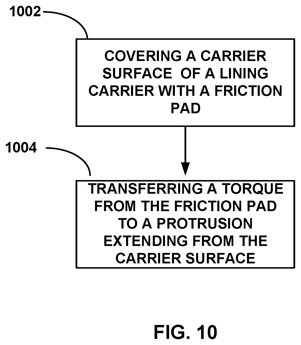Patent US12590615 Figure 8 – Brake disc system