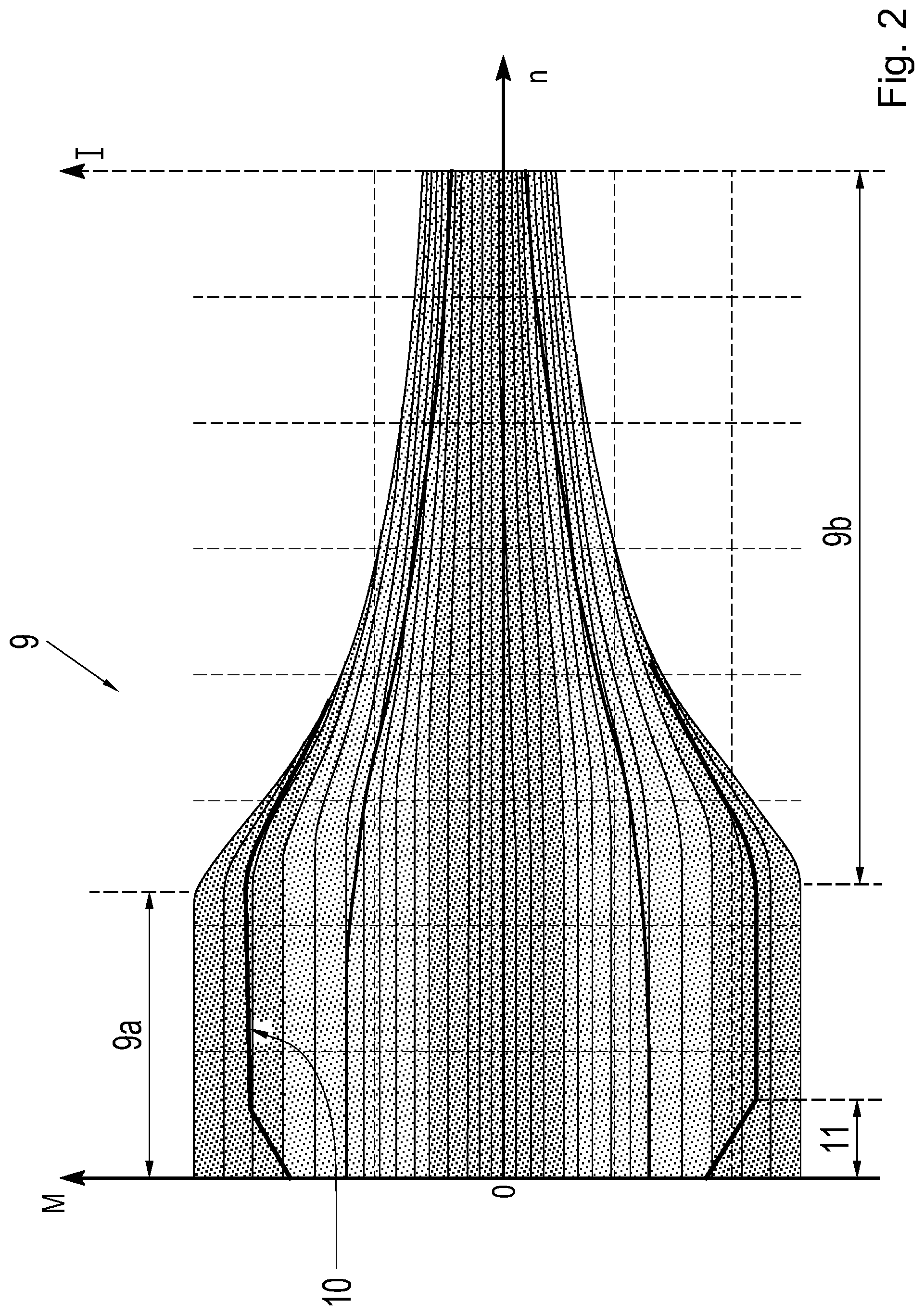 Patent US12590631 Figure 2 – Method and control device for operating a vehicle driveline