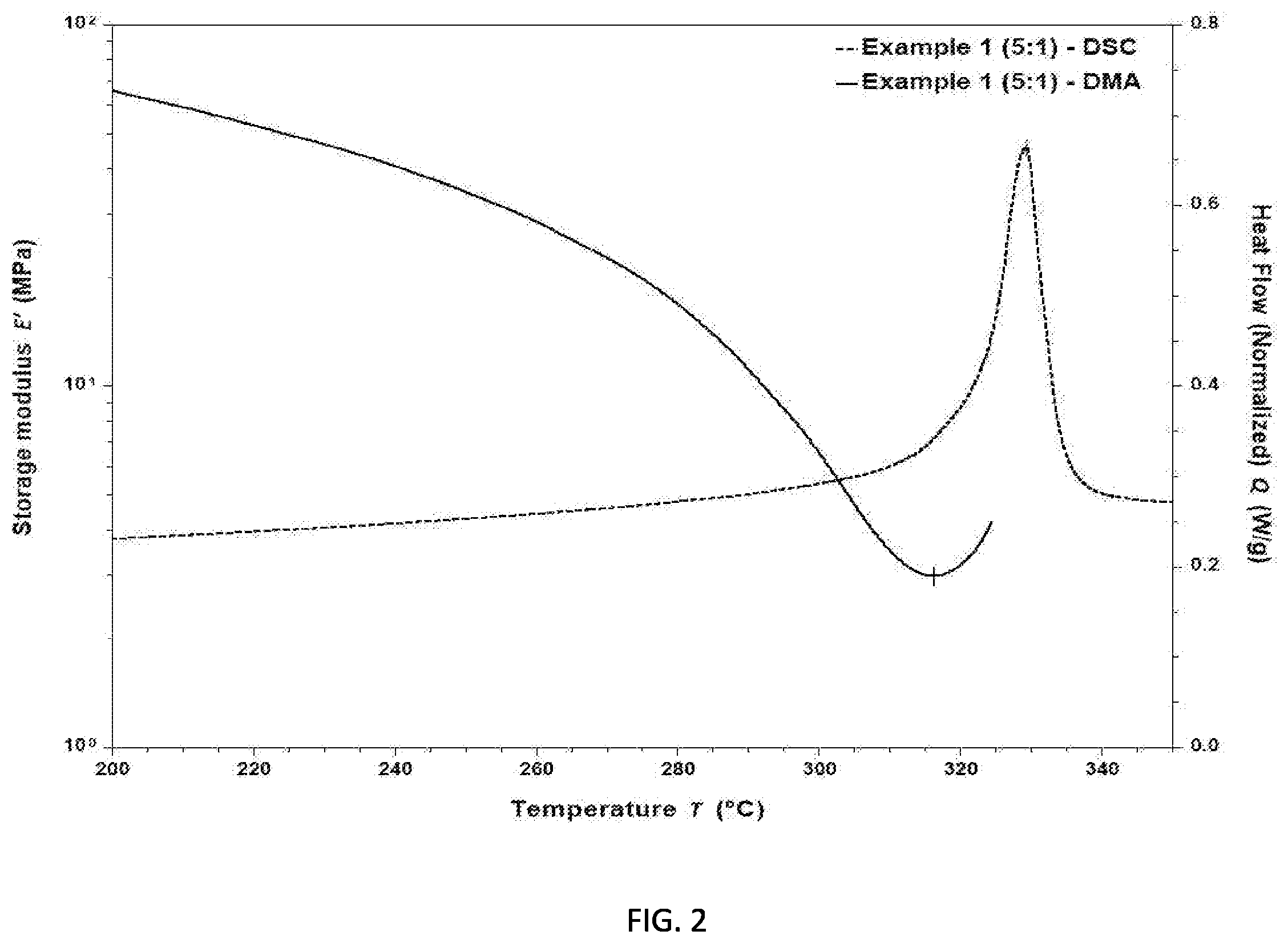 Patent US12590652 Figure 2 – Thin-walled heat shrink tubing