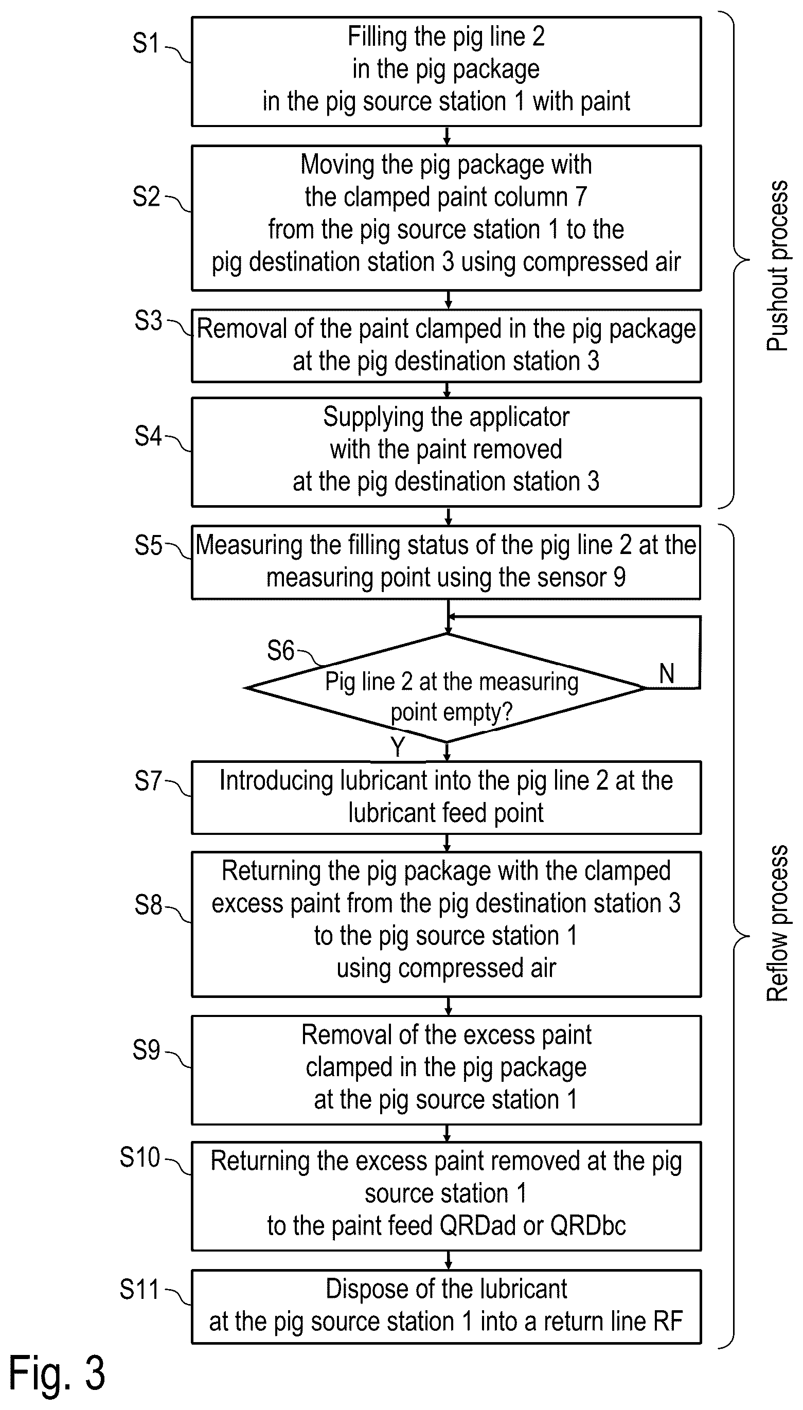Patent US12590664 Figure 3 – Coating material supply device