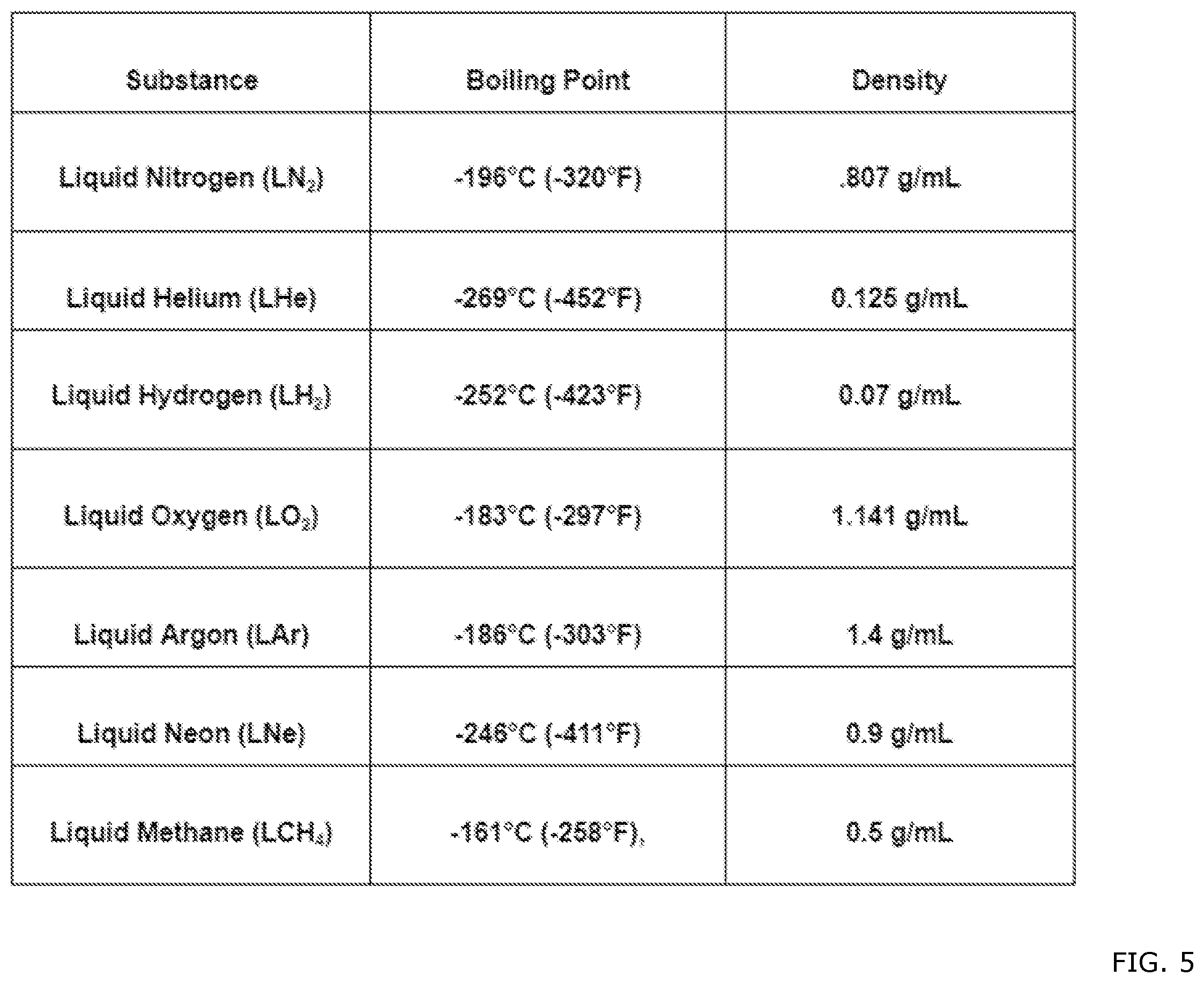 Patent US12590676 Figure 5 – Minimizing recycle flow in pump operation