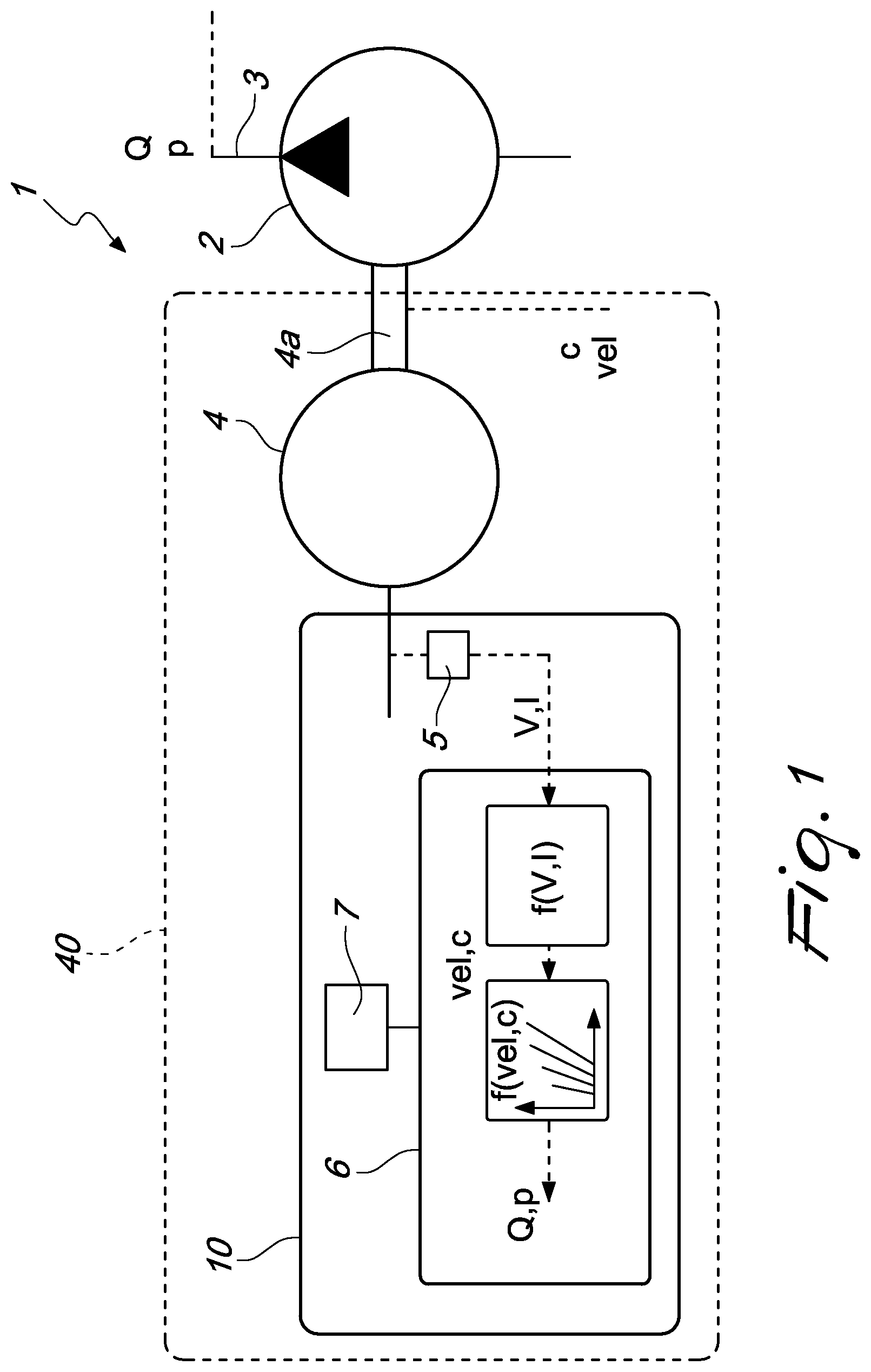 Patent US12590679 Figure 1 – System for circulating a liquid