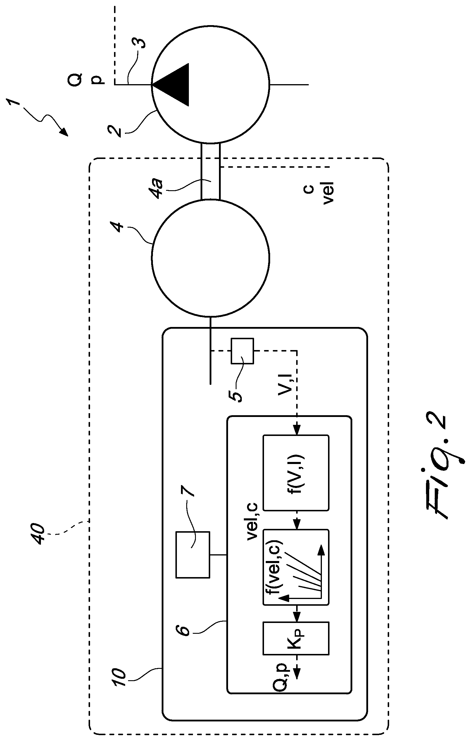 Patent US12590679 Figure 2 – System for circulating a liquid