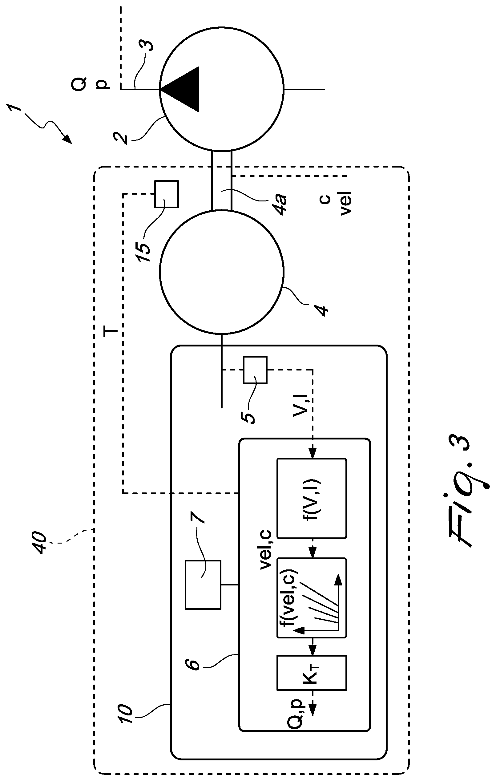 Patent US12590679 Figure 3 – System for circulating a liquid