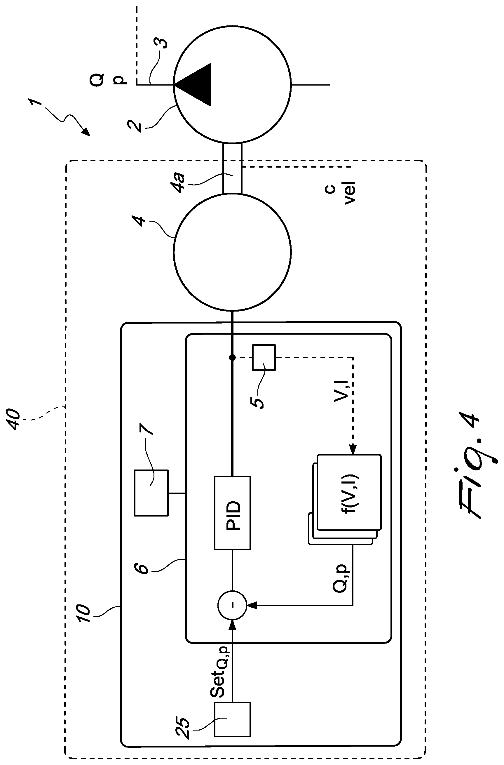 Patent US12590679 Figure 4 – System for circulating a liquid
