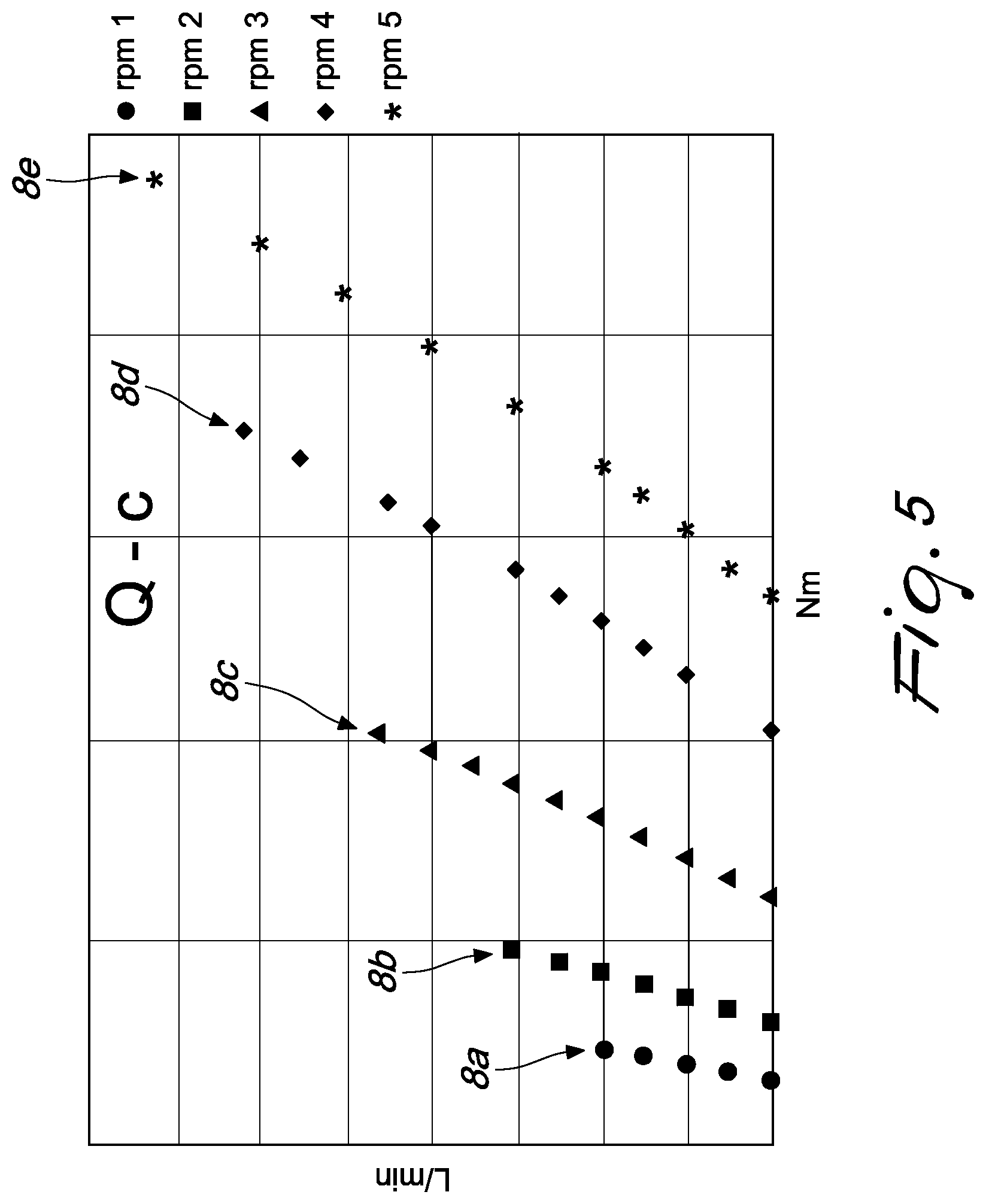 Patent US12590679 Figure 5 – System for circulating a liquid