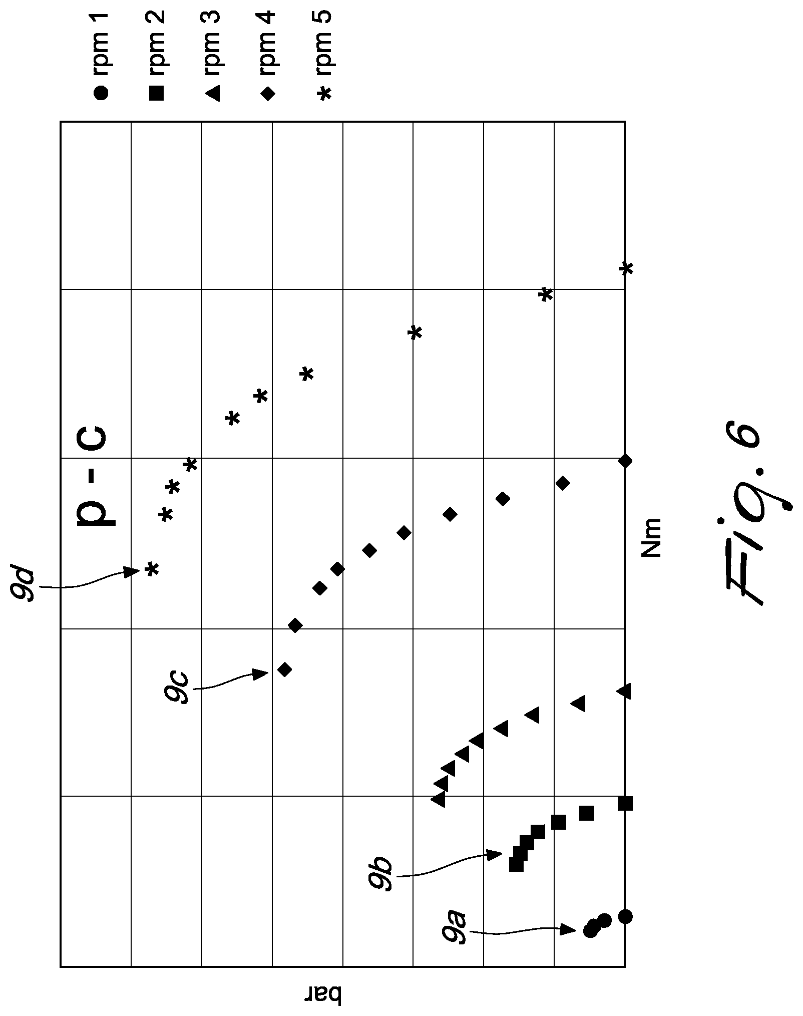 Patent US12590679 Figure 6 – System for circulating a liquid