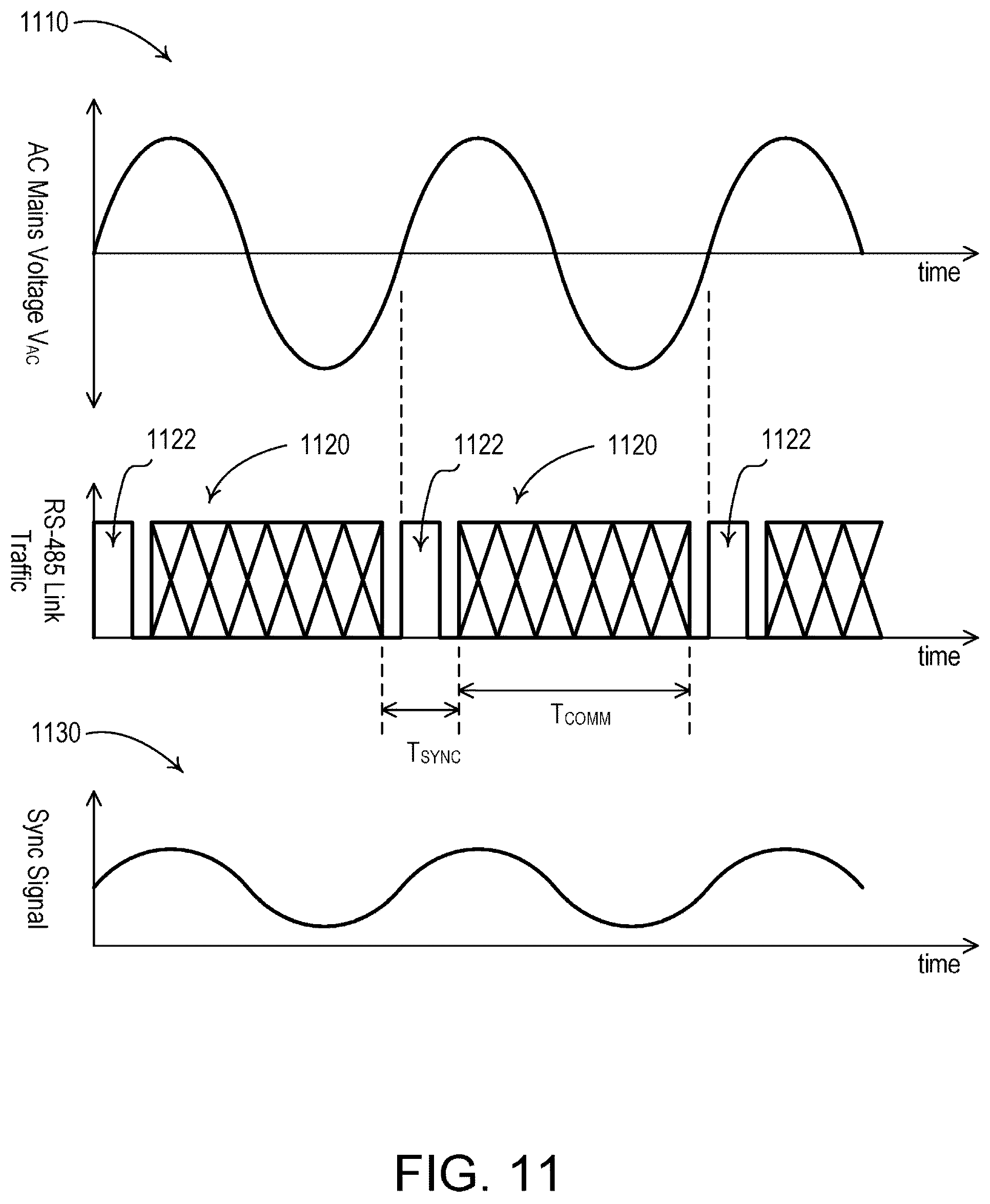 Patent US12590693 Figure 11 – Method of controlling serially-connected lighting devices