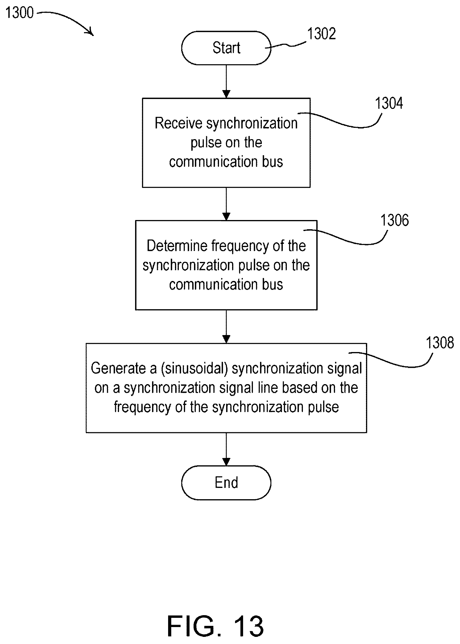 Patent US12590693 Figure 13 – Method of controlling serially-connected lighting devices
