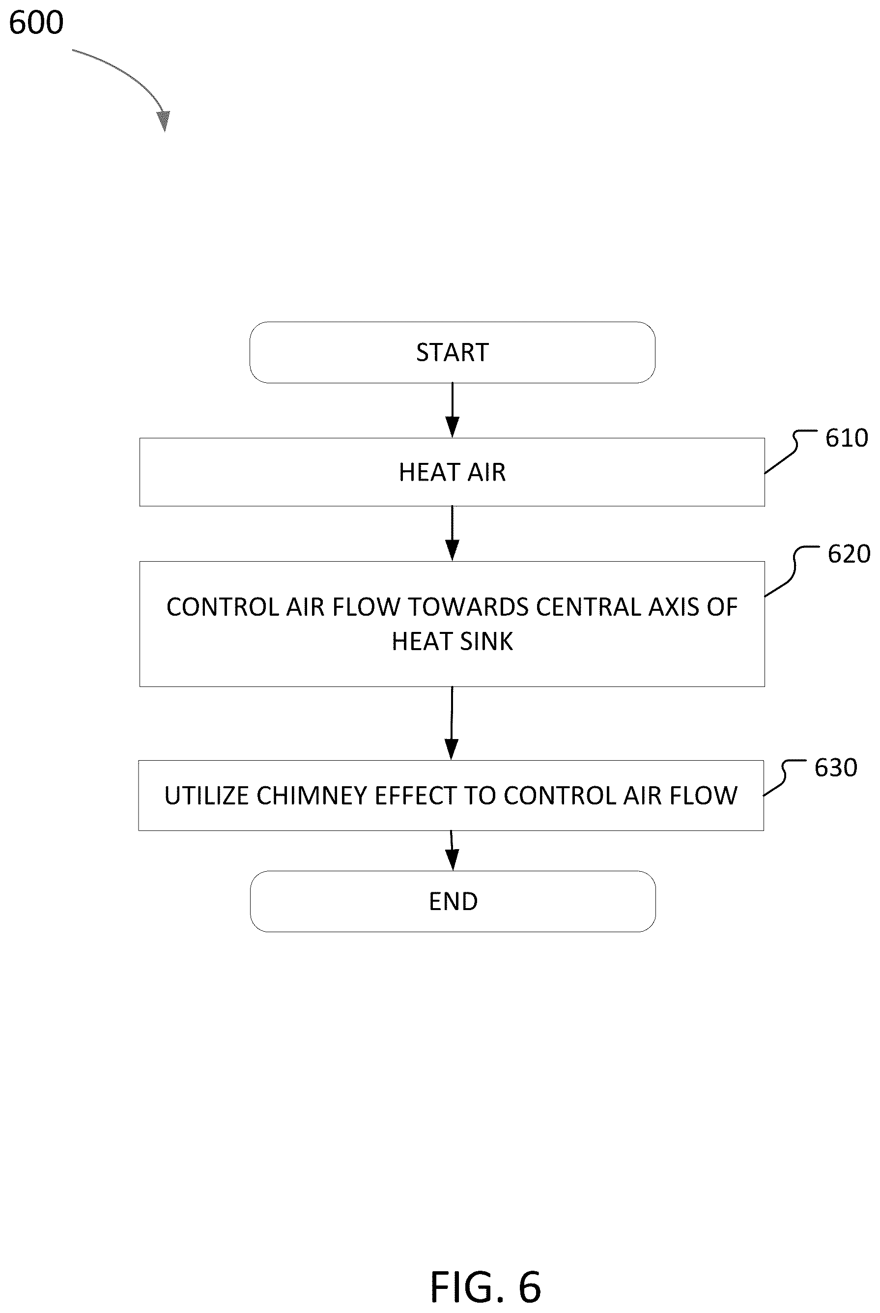 Patent US12590695 Figure 6 – Systems and methods for lighting fixtures