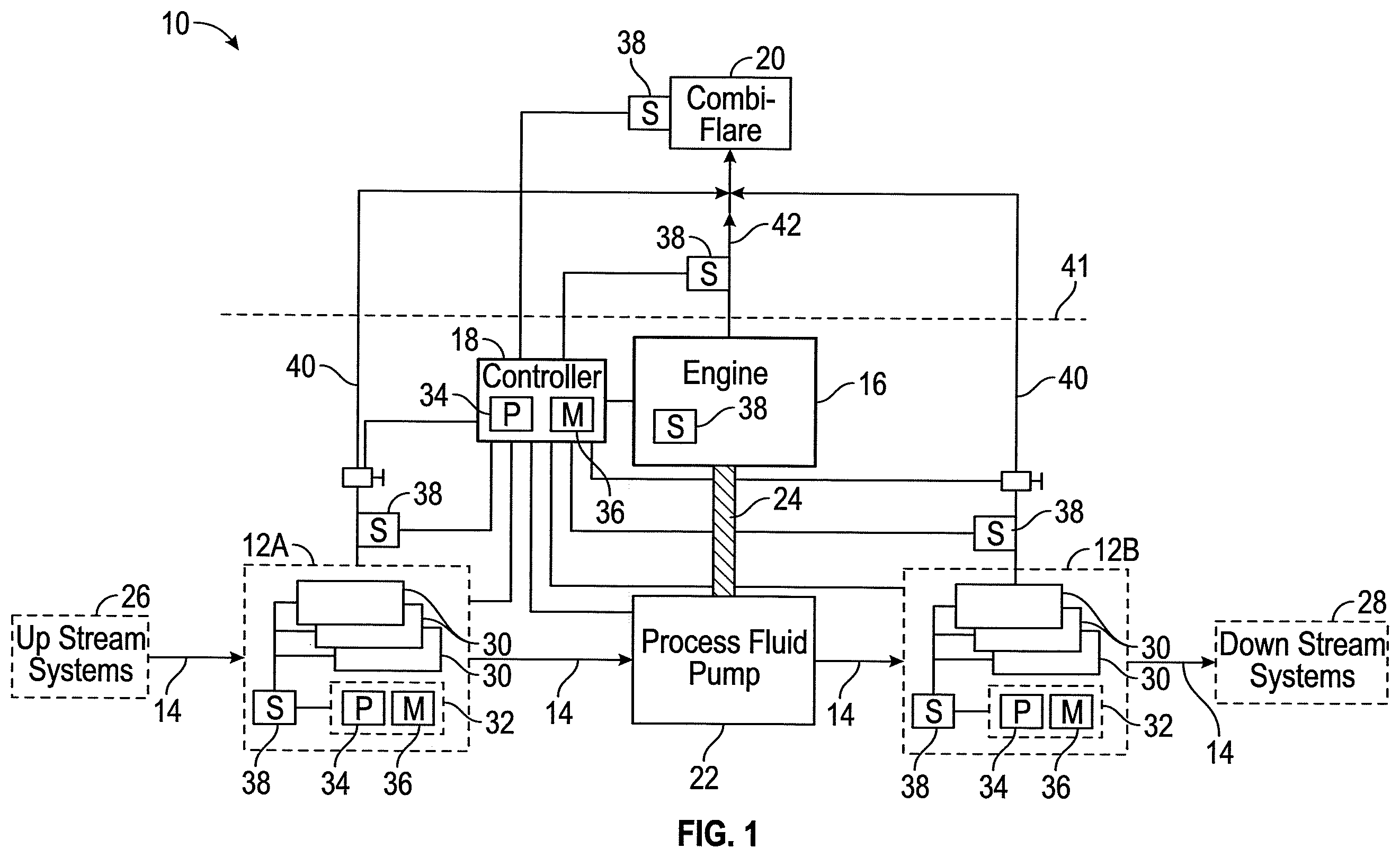 Patent US12590699 Figure 1 – Combination exhaust stack and flare systems and methods