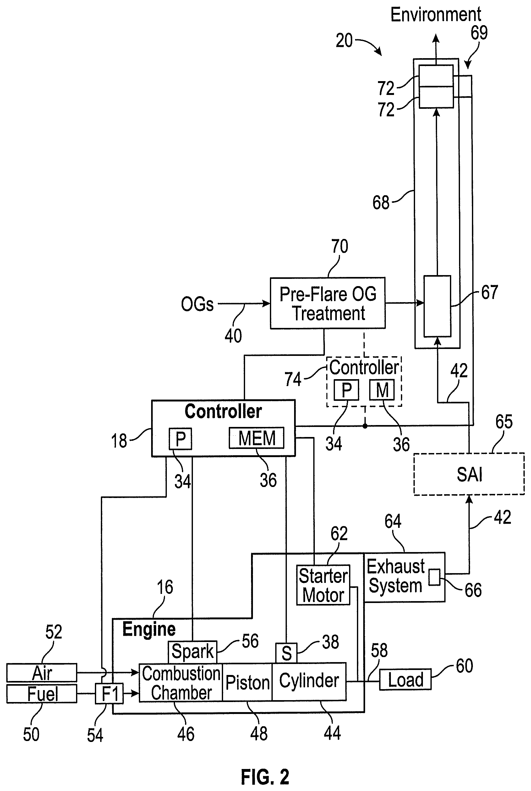 Patent US12590699 Figure 2 – Combination exhaust stack and flare systems and methods